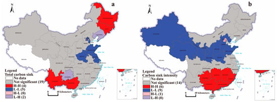 Sustainability | Free Full-Text | Spatial Differentiation Of Carbon ...