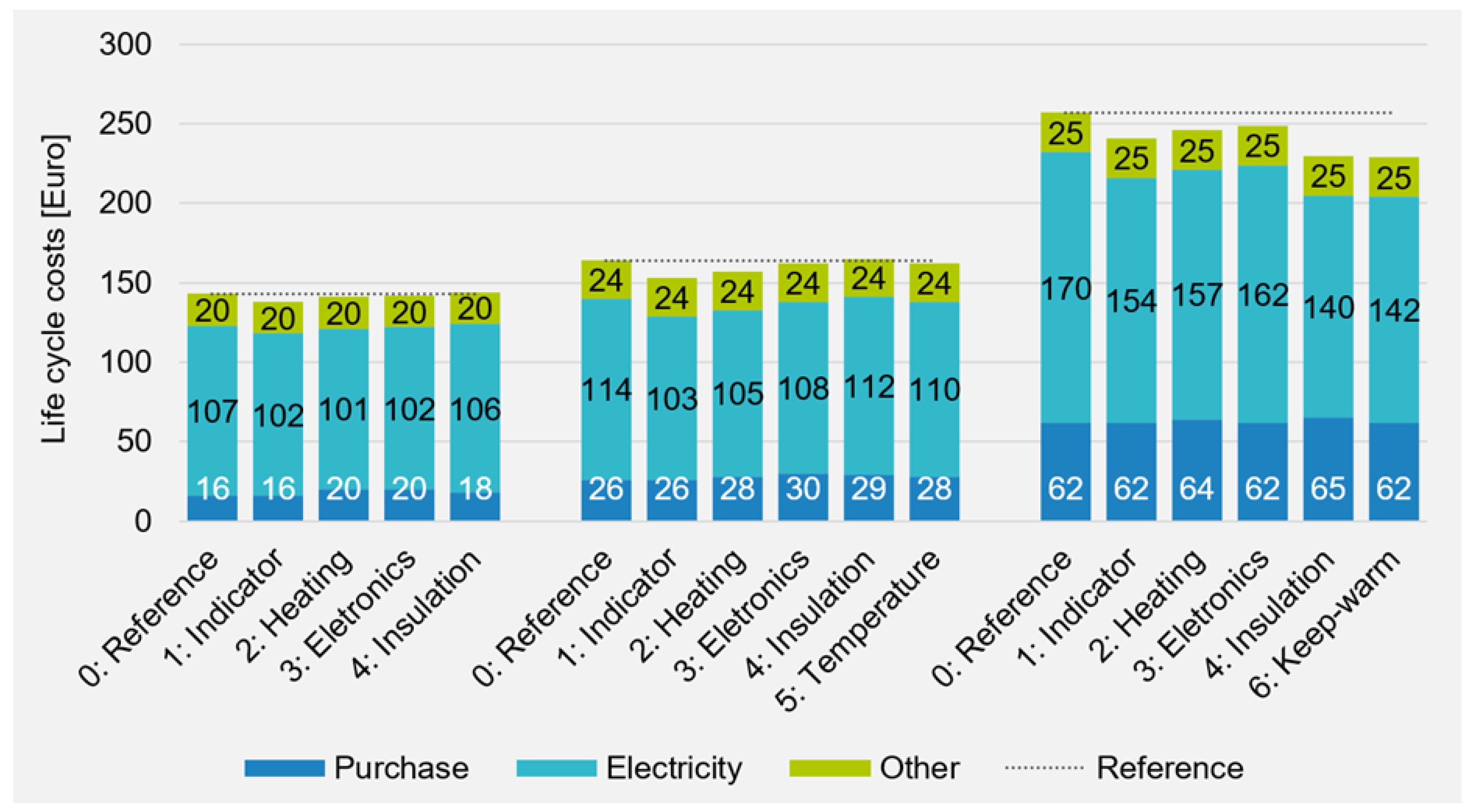 Sustainability 14 12963 g009 Sustainability 14 12963 g009