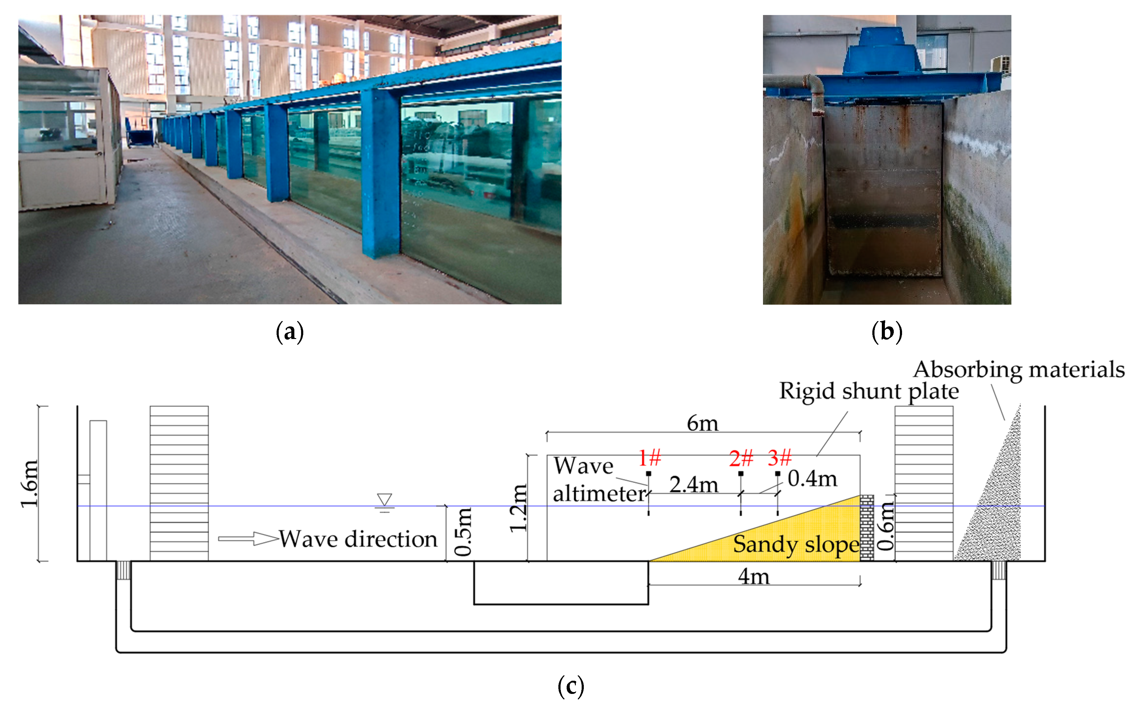 Sustainability 14 12965 g002