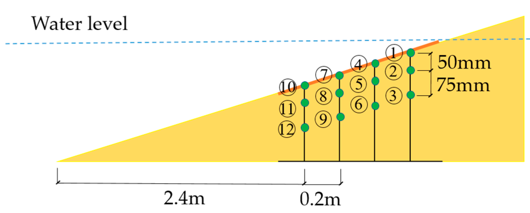 Sustainability 14 12965 g003