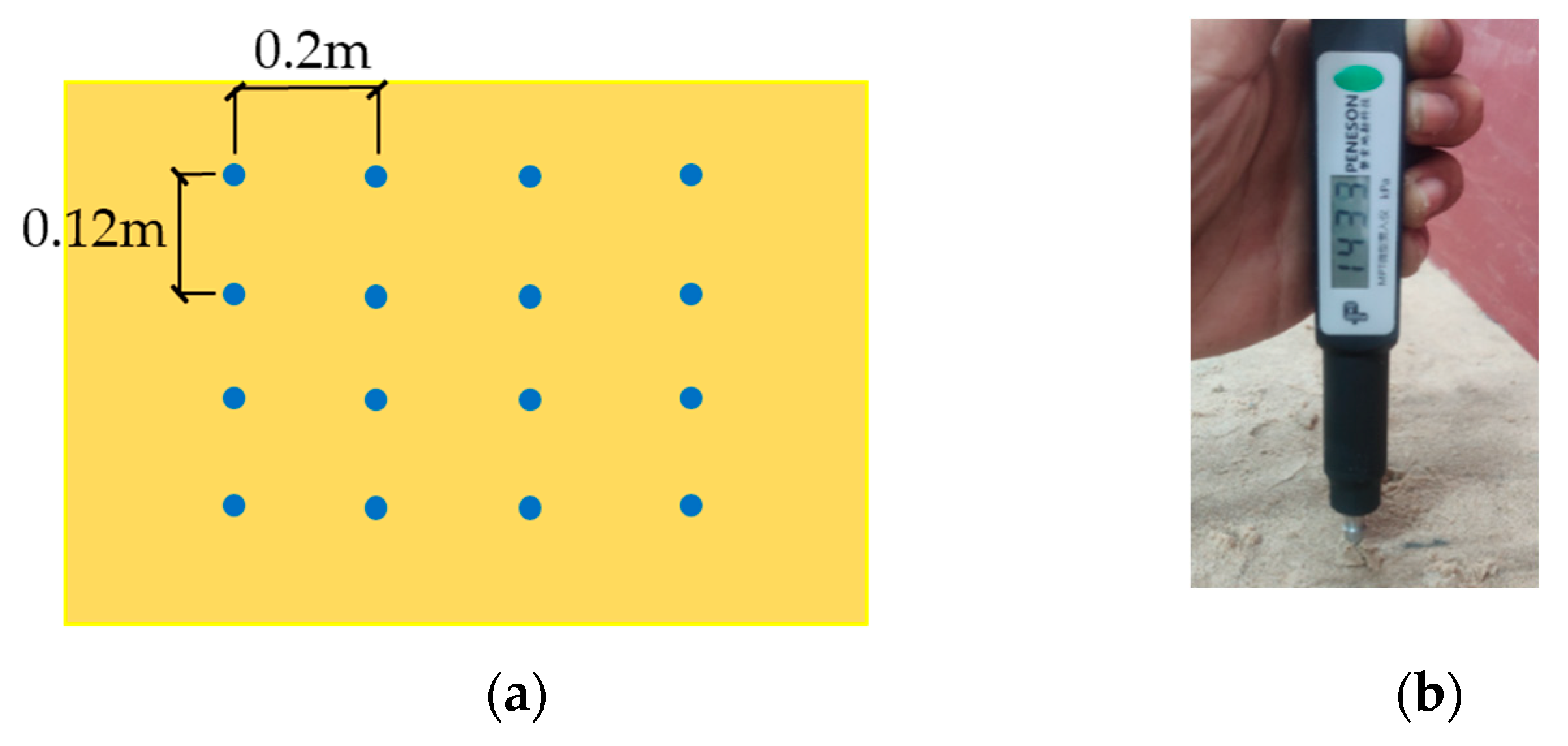 Sustainability 14 12965 g006