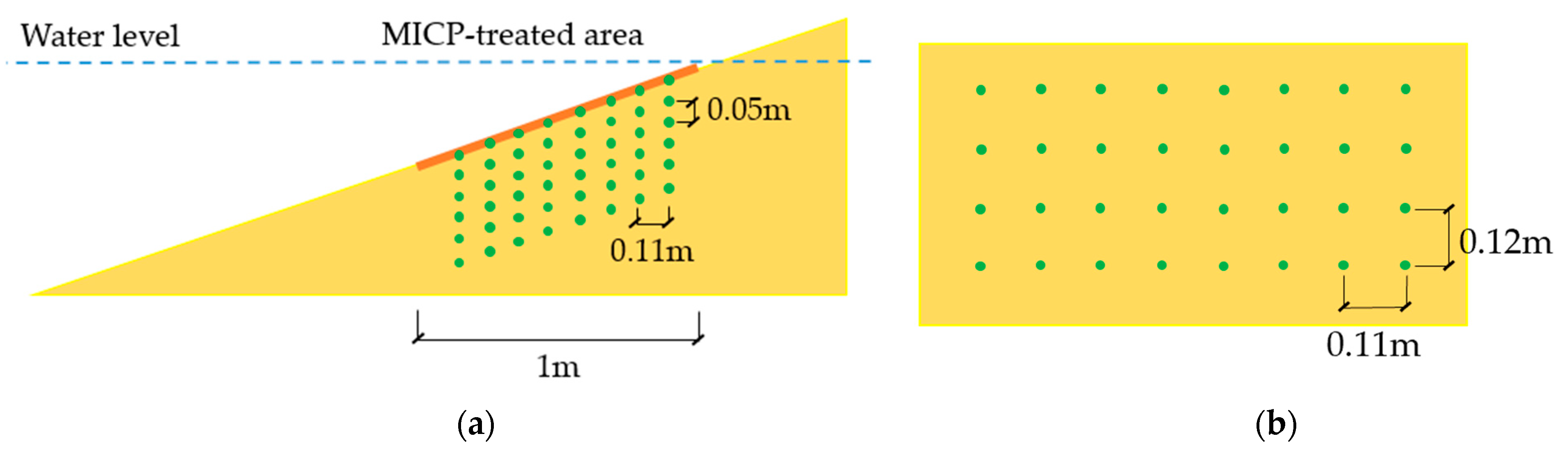Sustainability 14 12965 g007