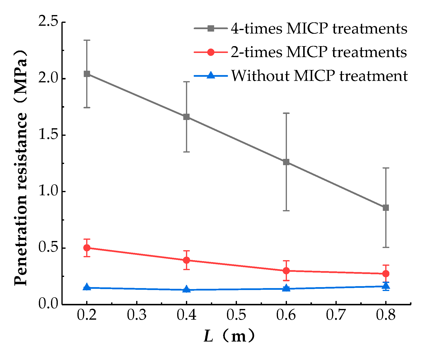 Sustainability 14 12965 g010