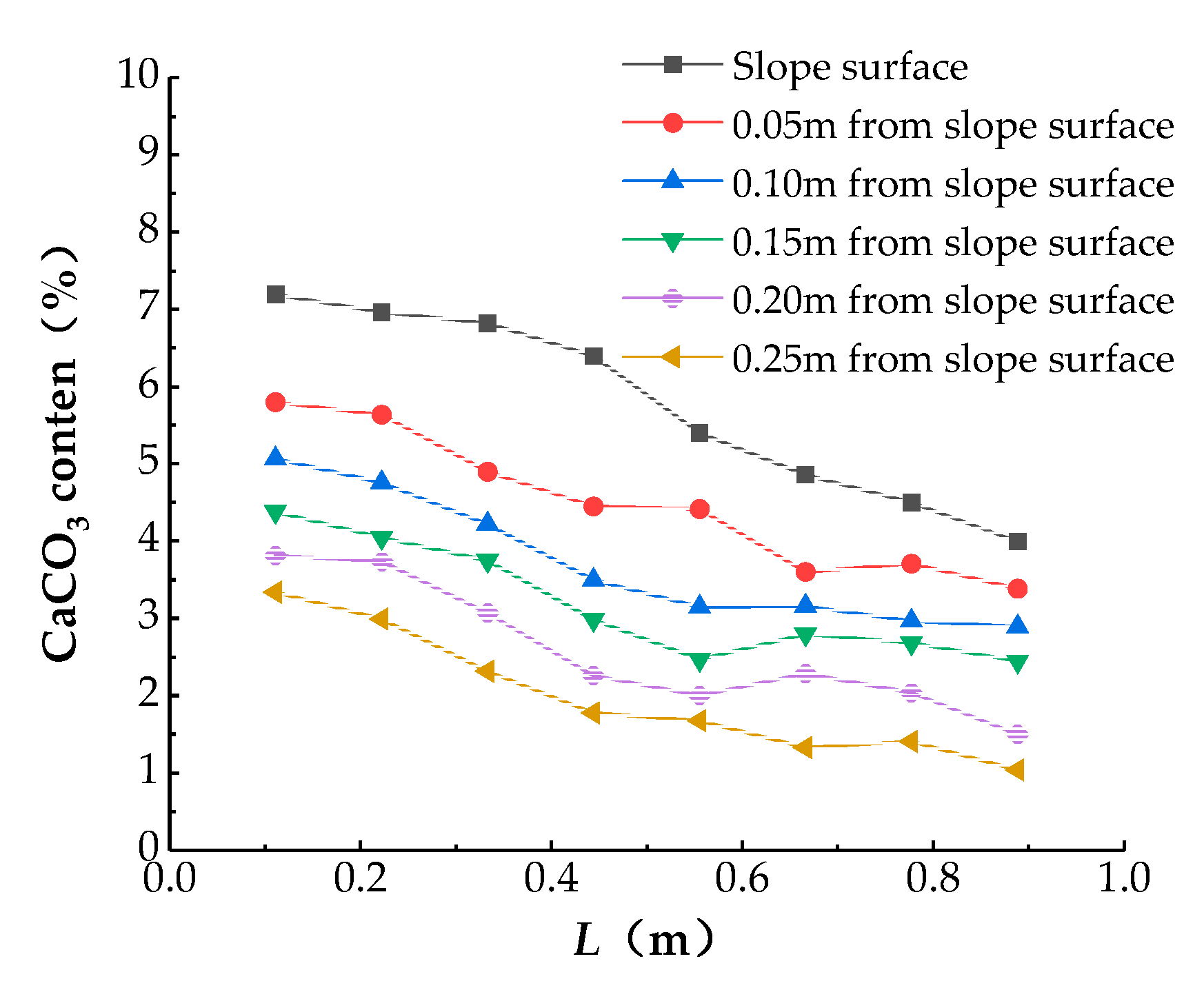 Sustainability 14 12965 g011
