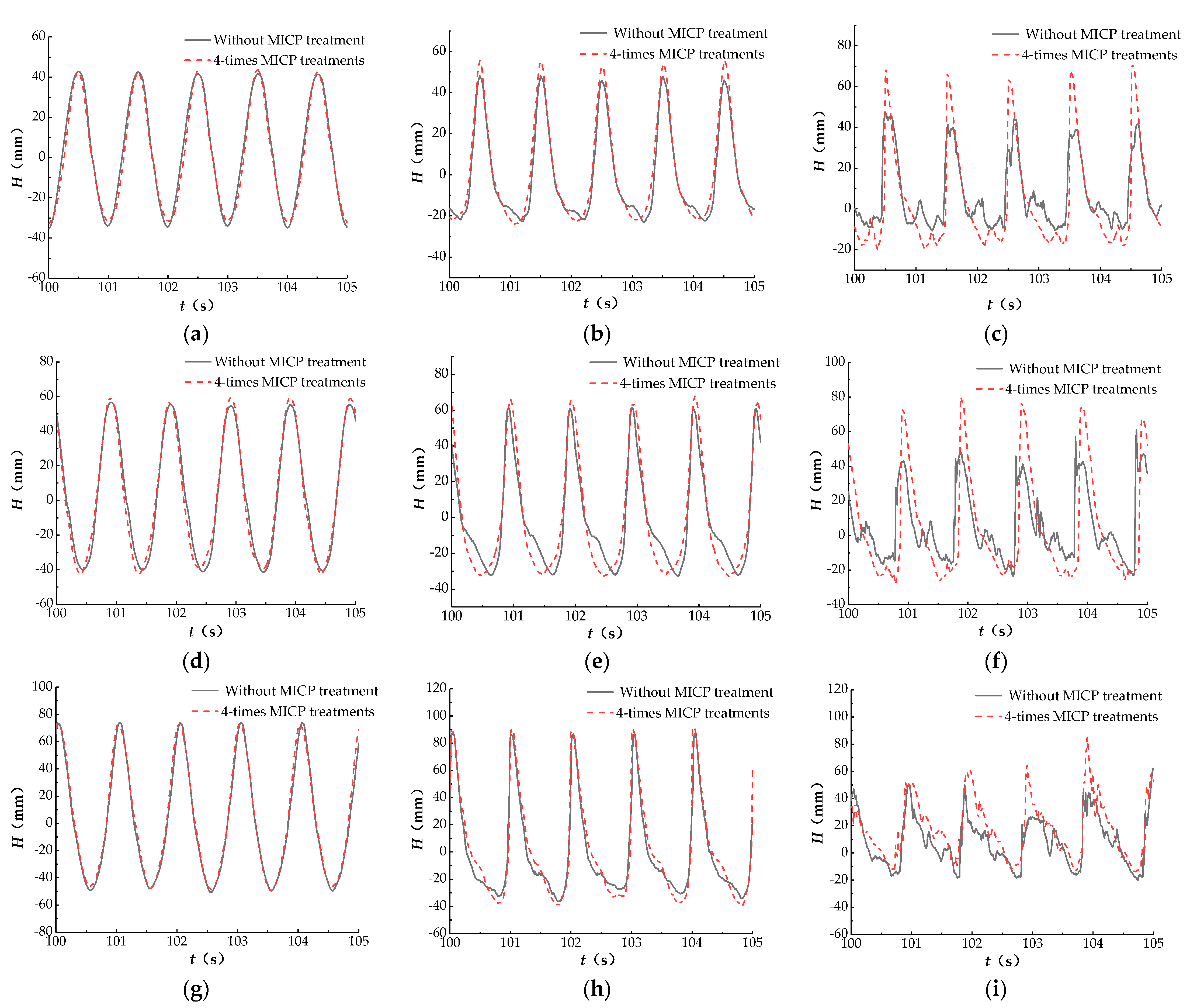 Sustainability 14 12965 g014