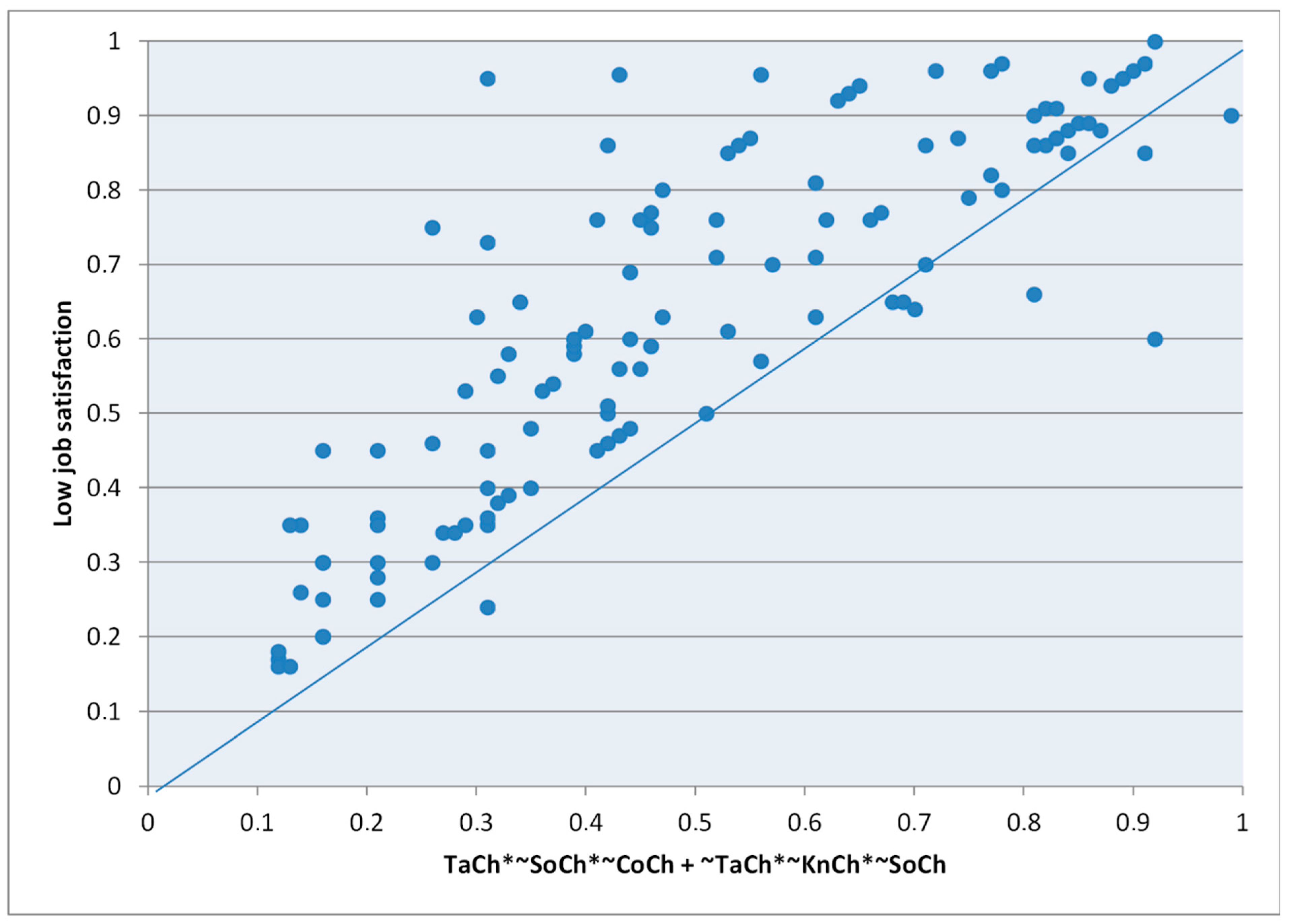 Sustainability 14 12978 g004