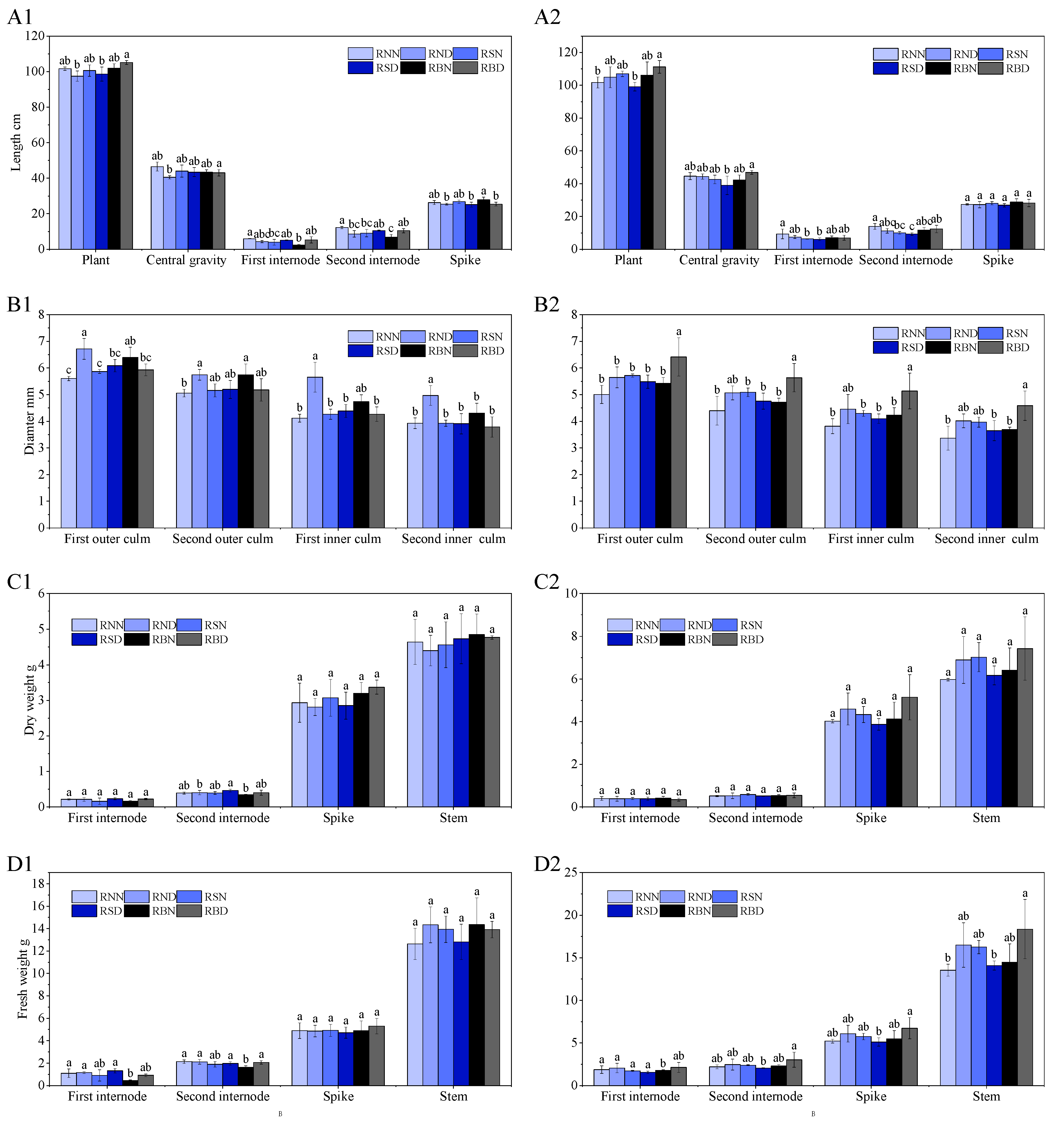 Sustainability 14 12984 g002