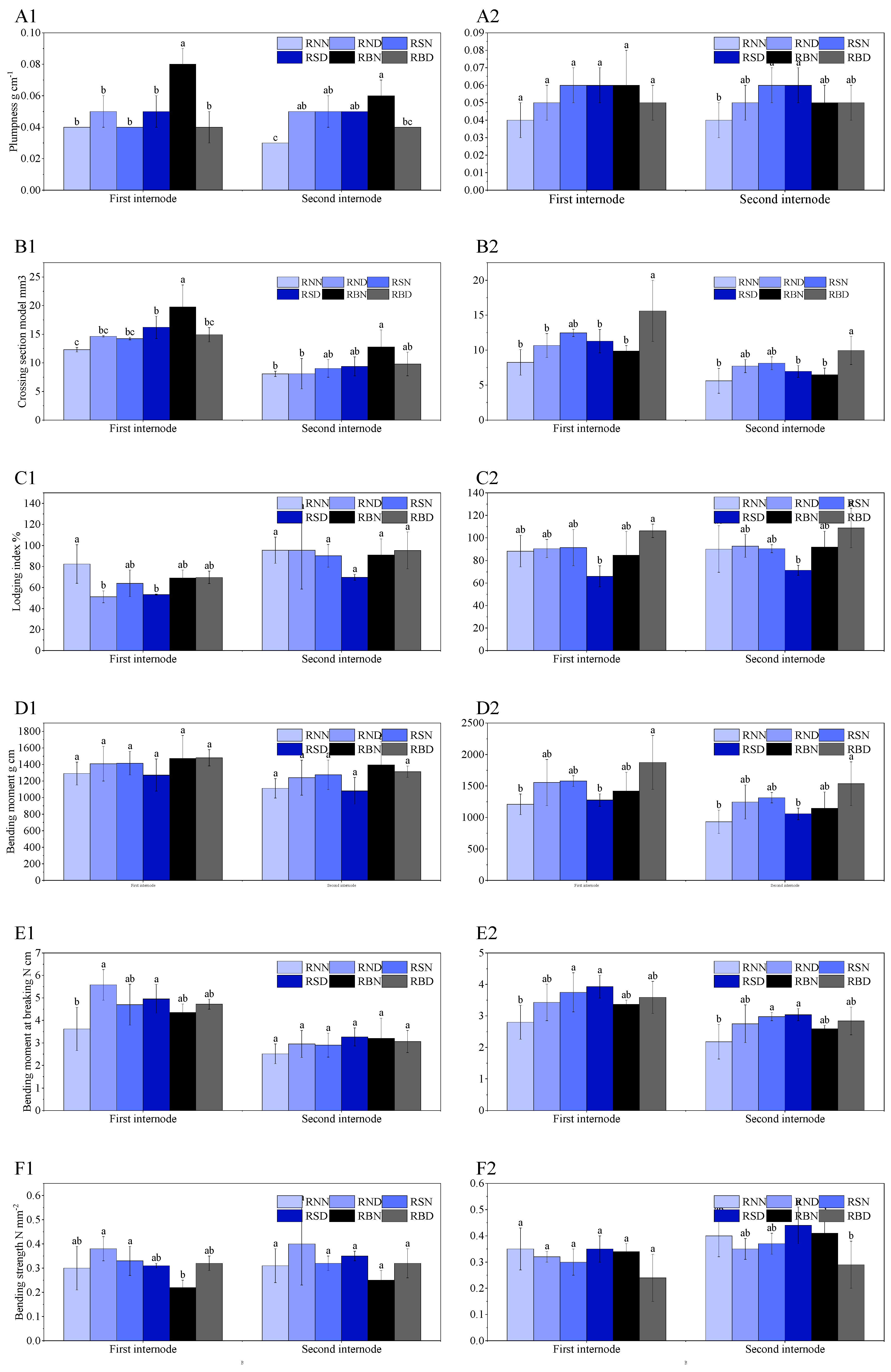 Sustainability 14 12984 g005