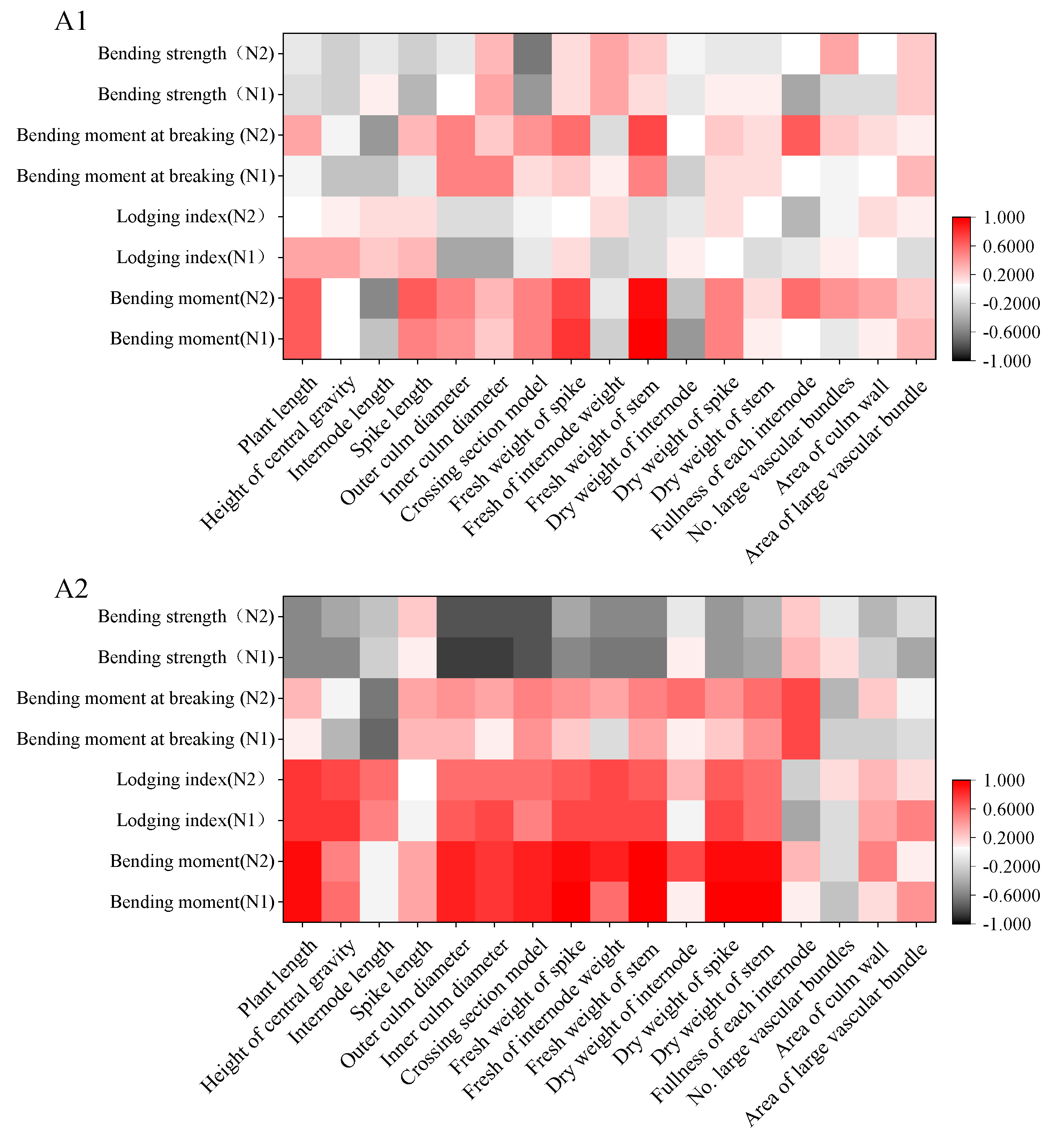Sustainability 14 12984 g006