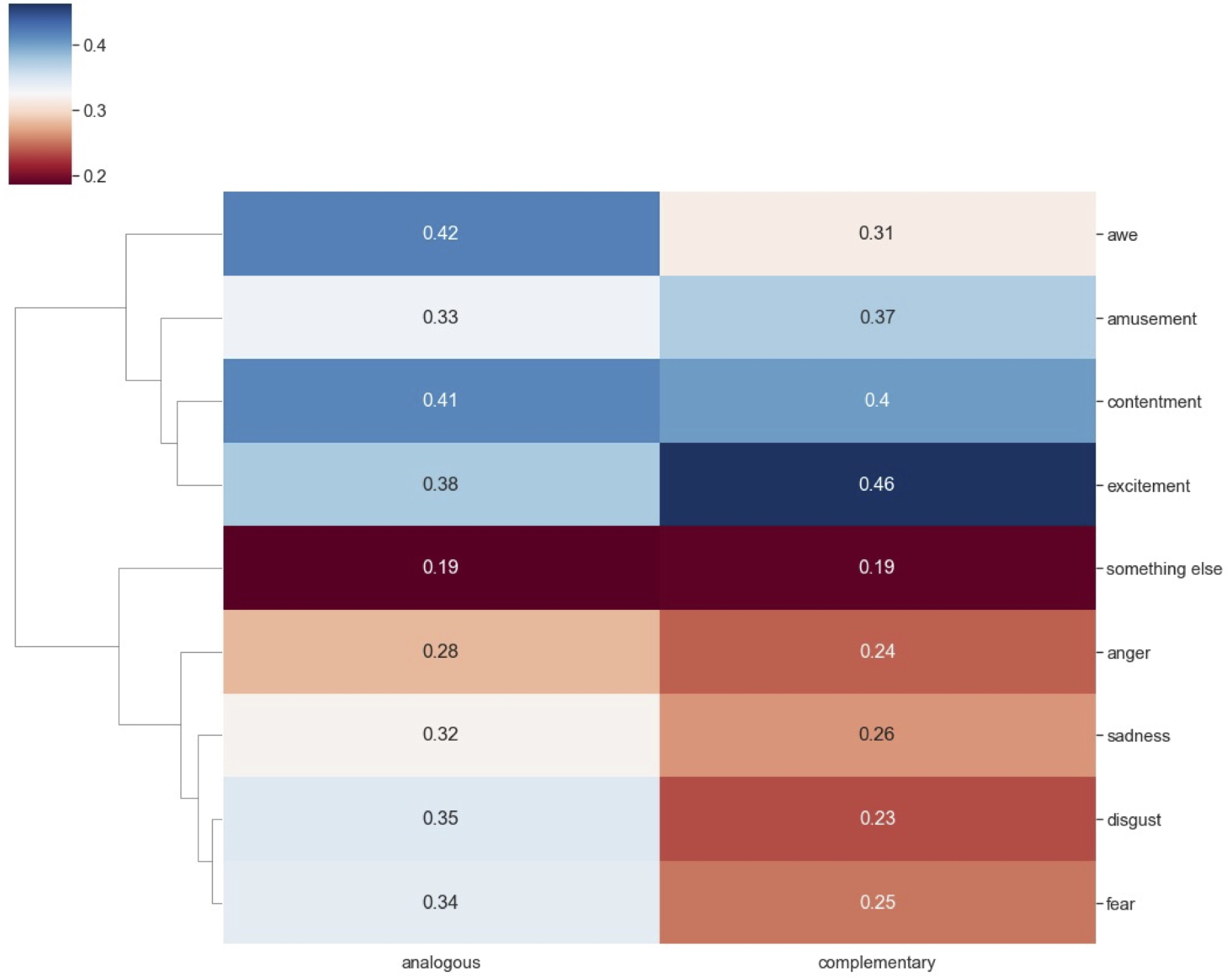 Sustainability 14 12989 g004