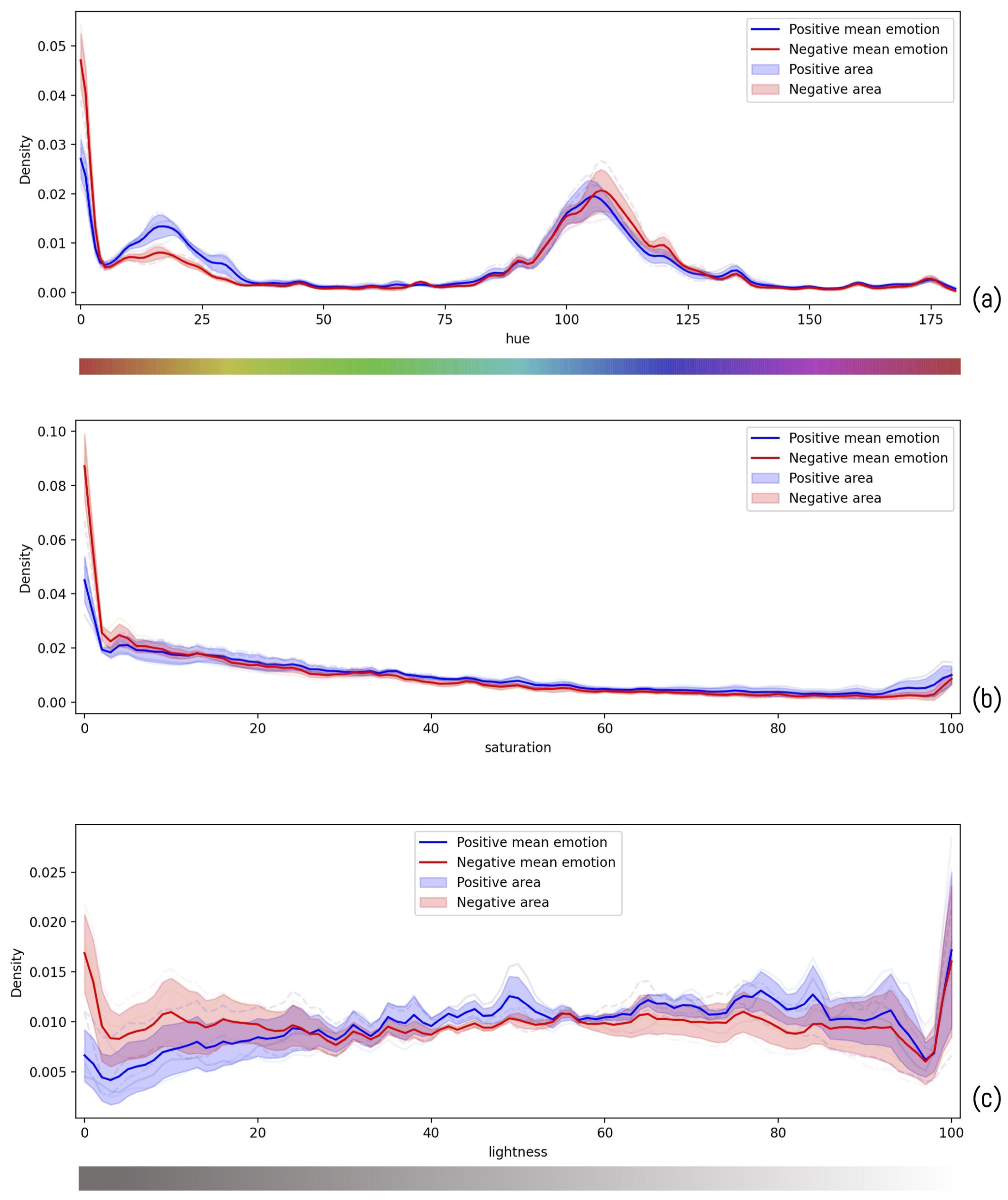 Sustainability 14 12989 g006