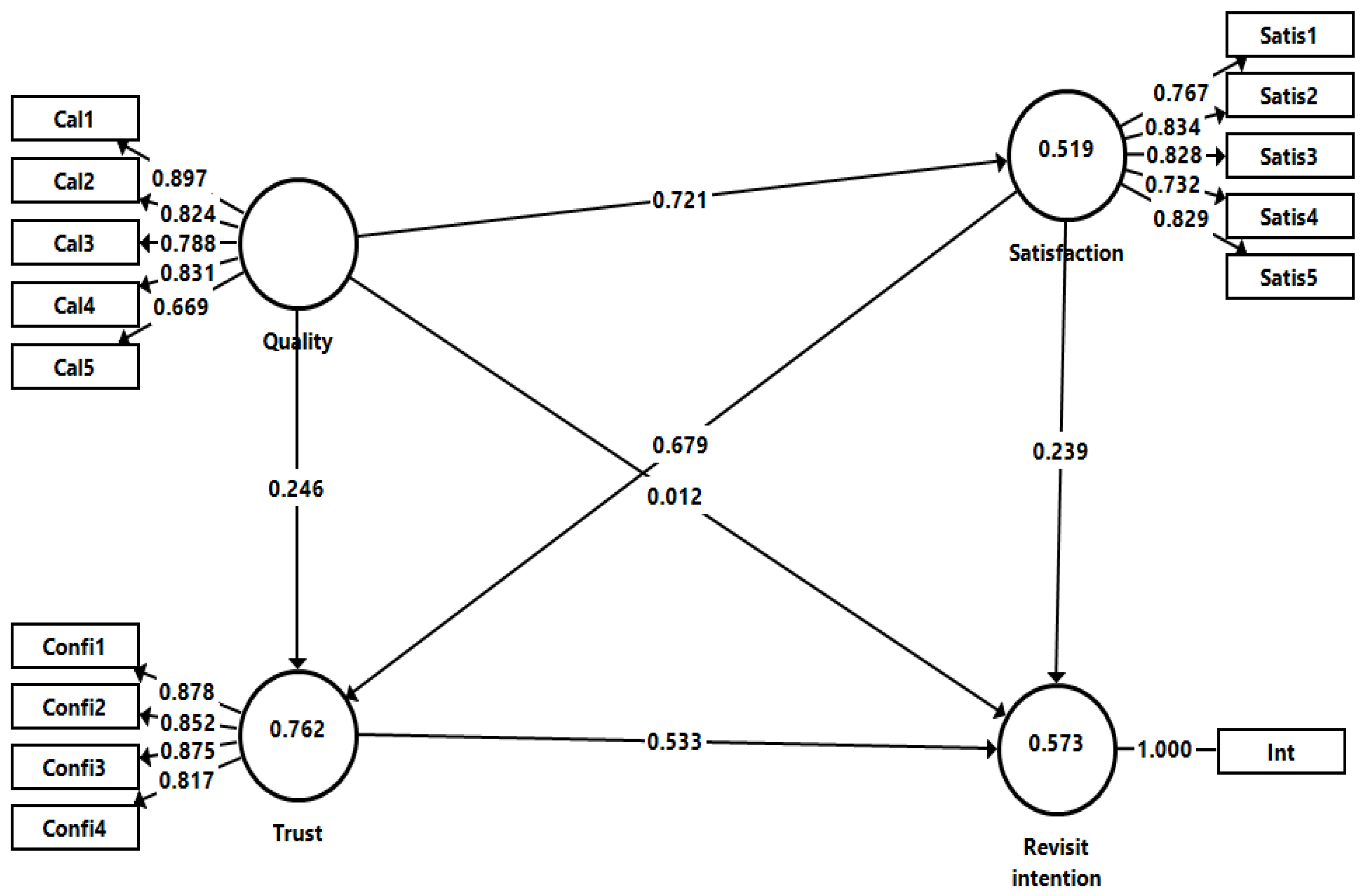 Bioethics Mediation: The Path to Tranquility in Any Healthcare Setting