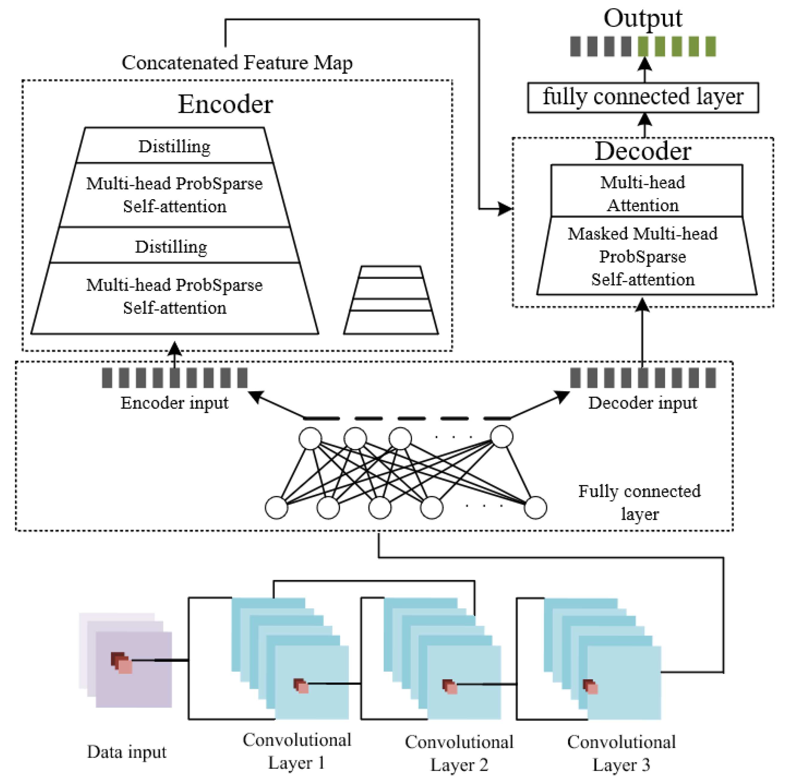 Sustainability 14 13022 g001 Sustainability 14 13022 g001