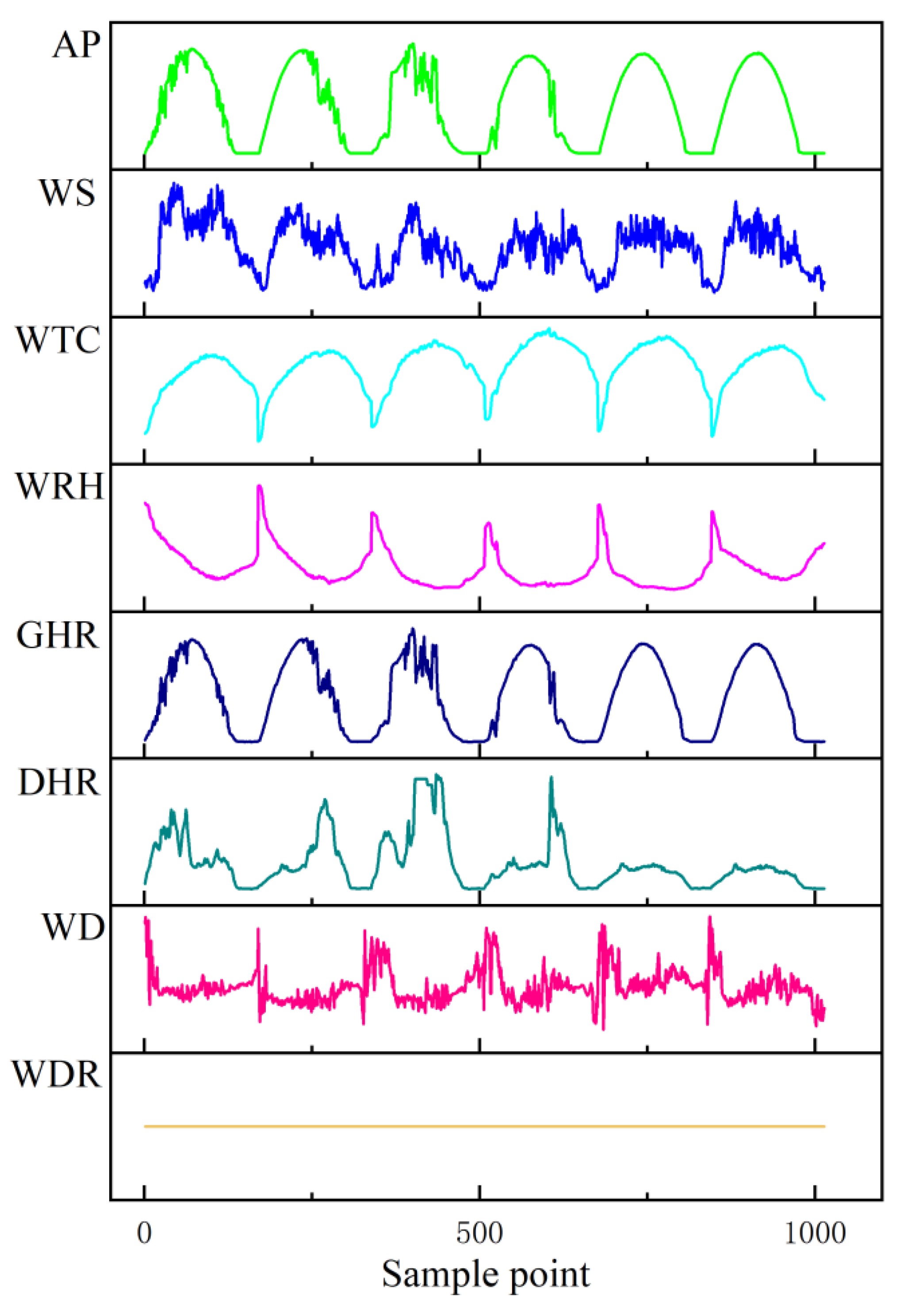 Sustainability 14 13022 g003 Sustainability 14 13022 g003