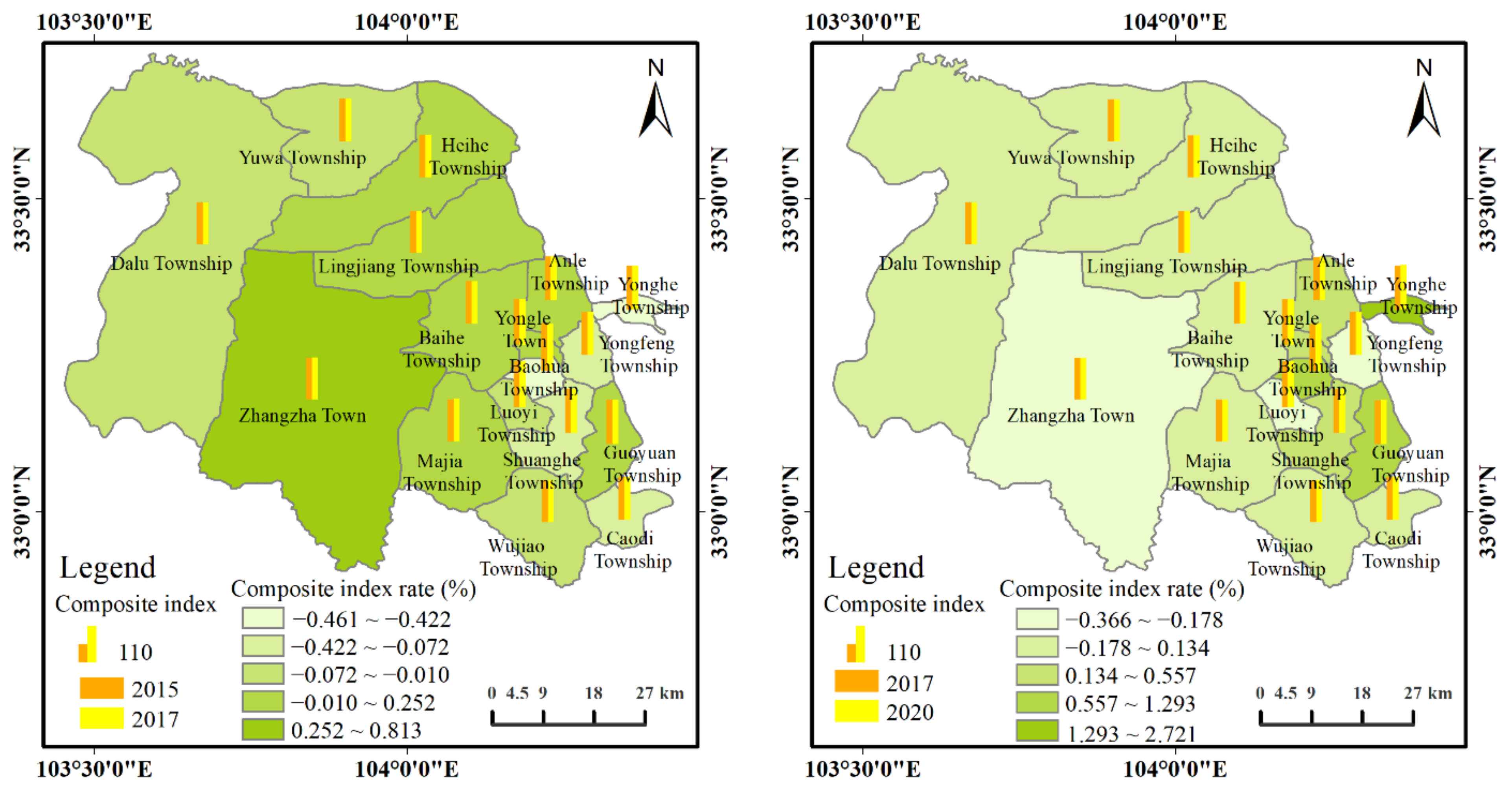 Sustainability 14 13032 g008