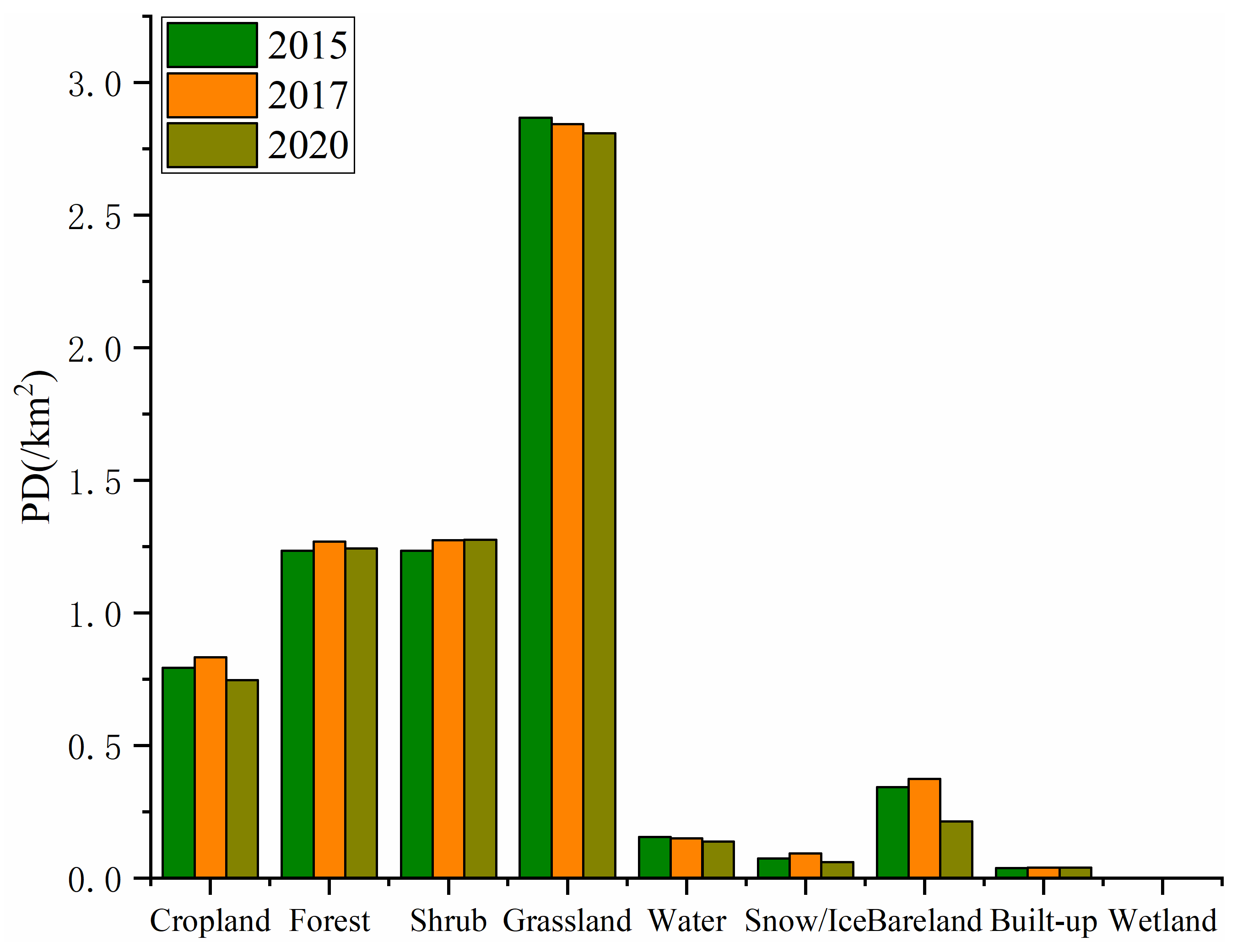 Sustainability 14 13032 g009