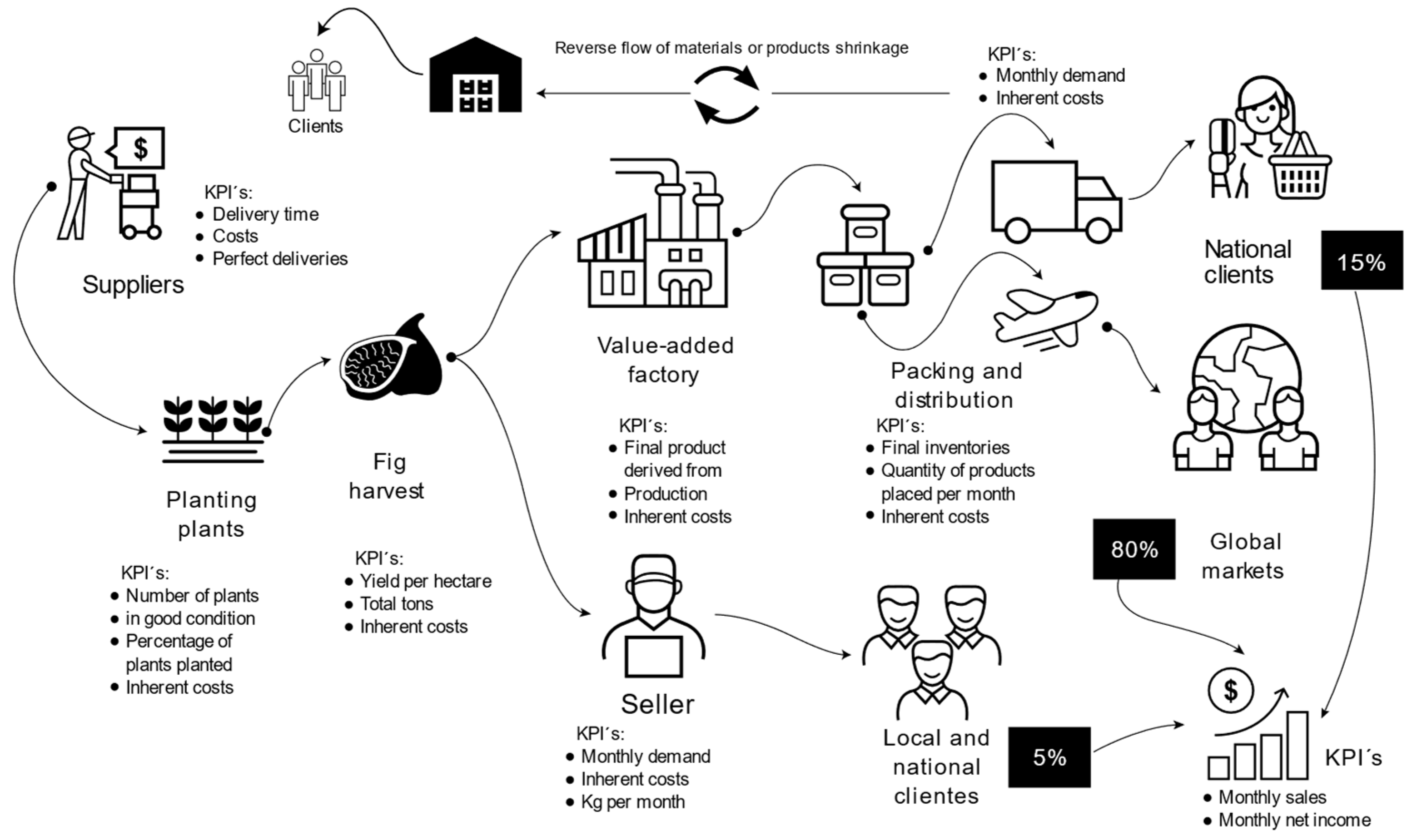 Sustainability 14 13043 g002