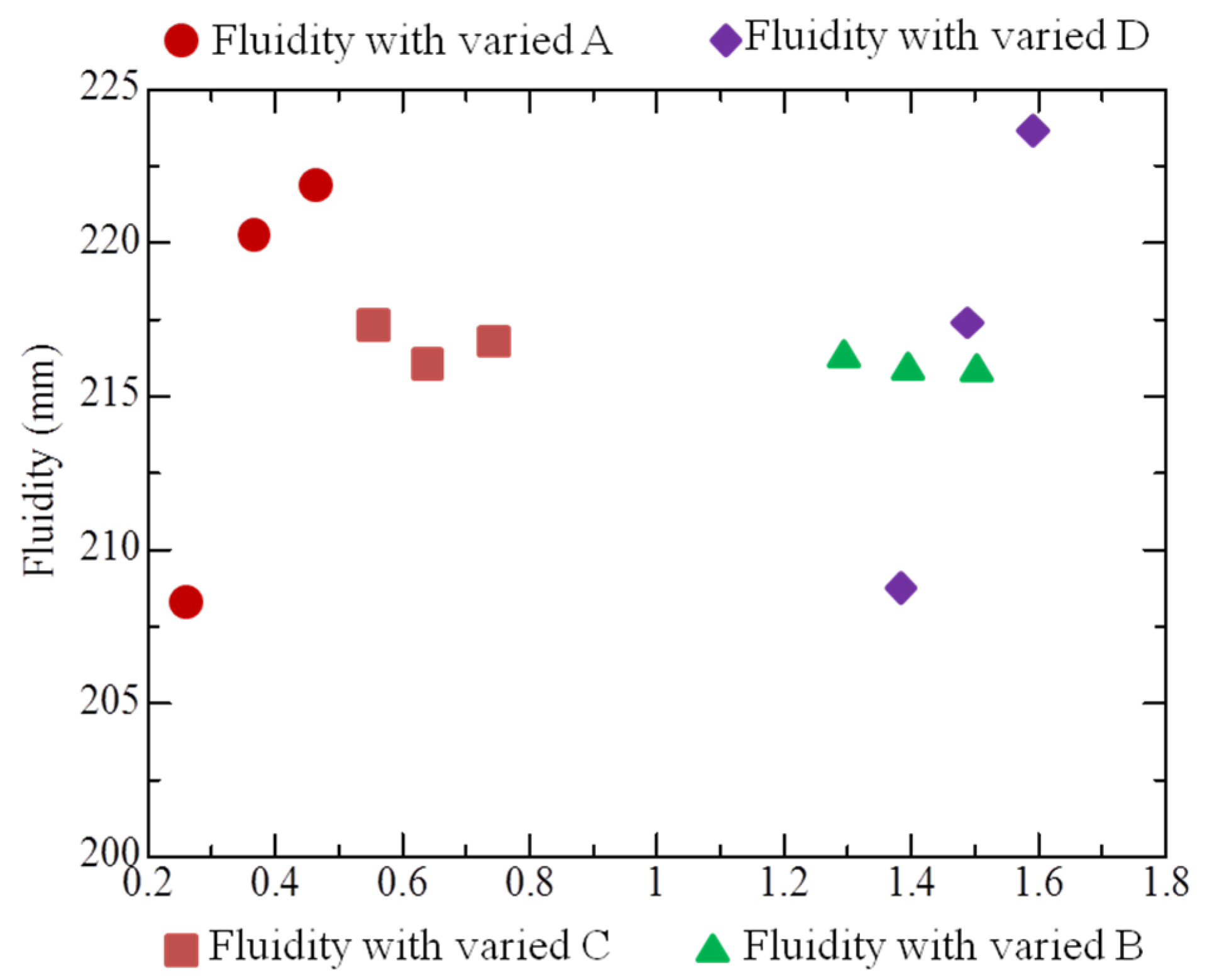 Sustainability 14 13046 g004