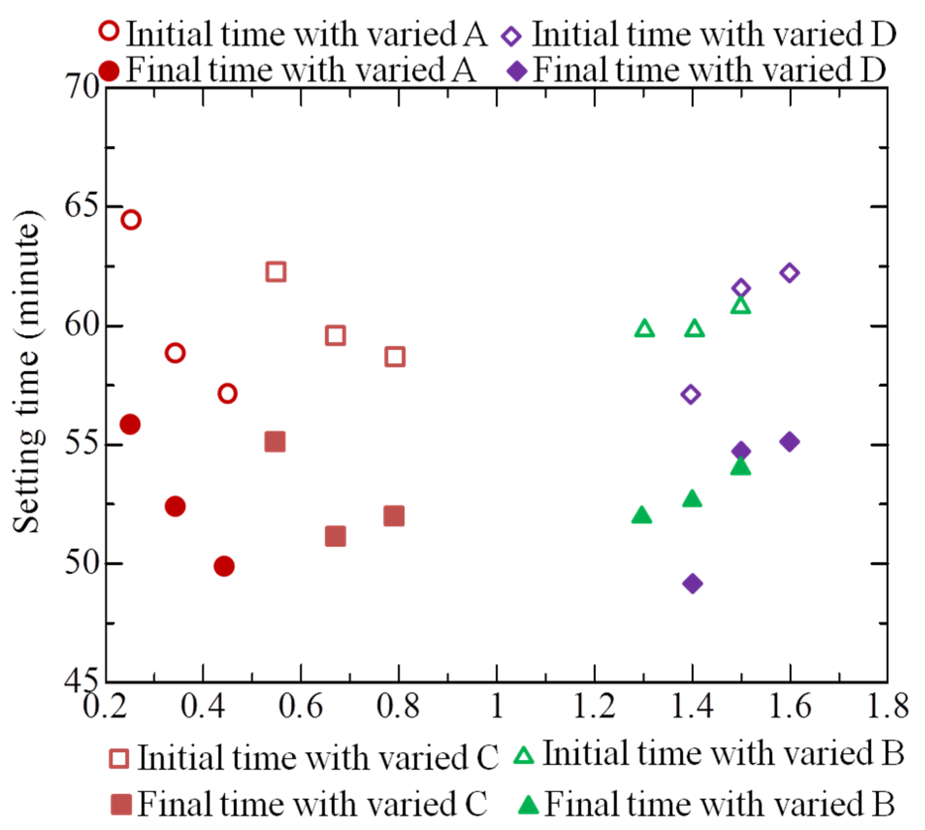 Sustainability 14 13046 g005