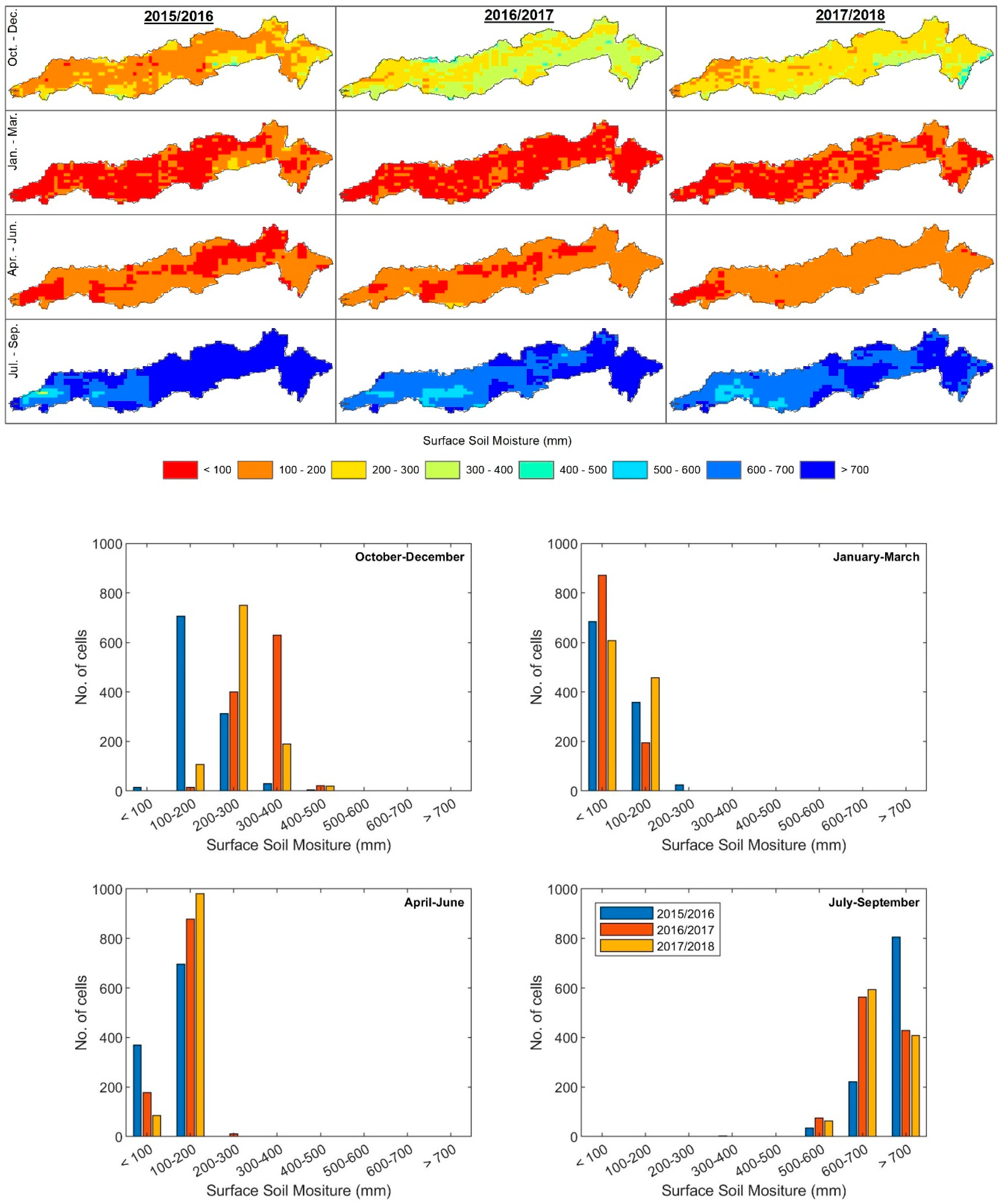 Sustainability 14 13050 g008