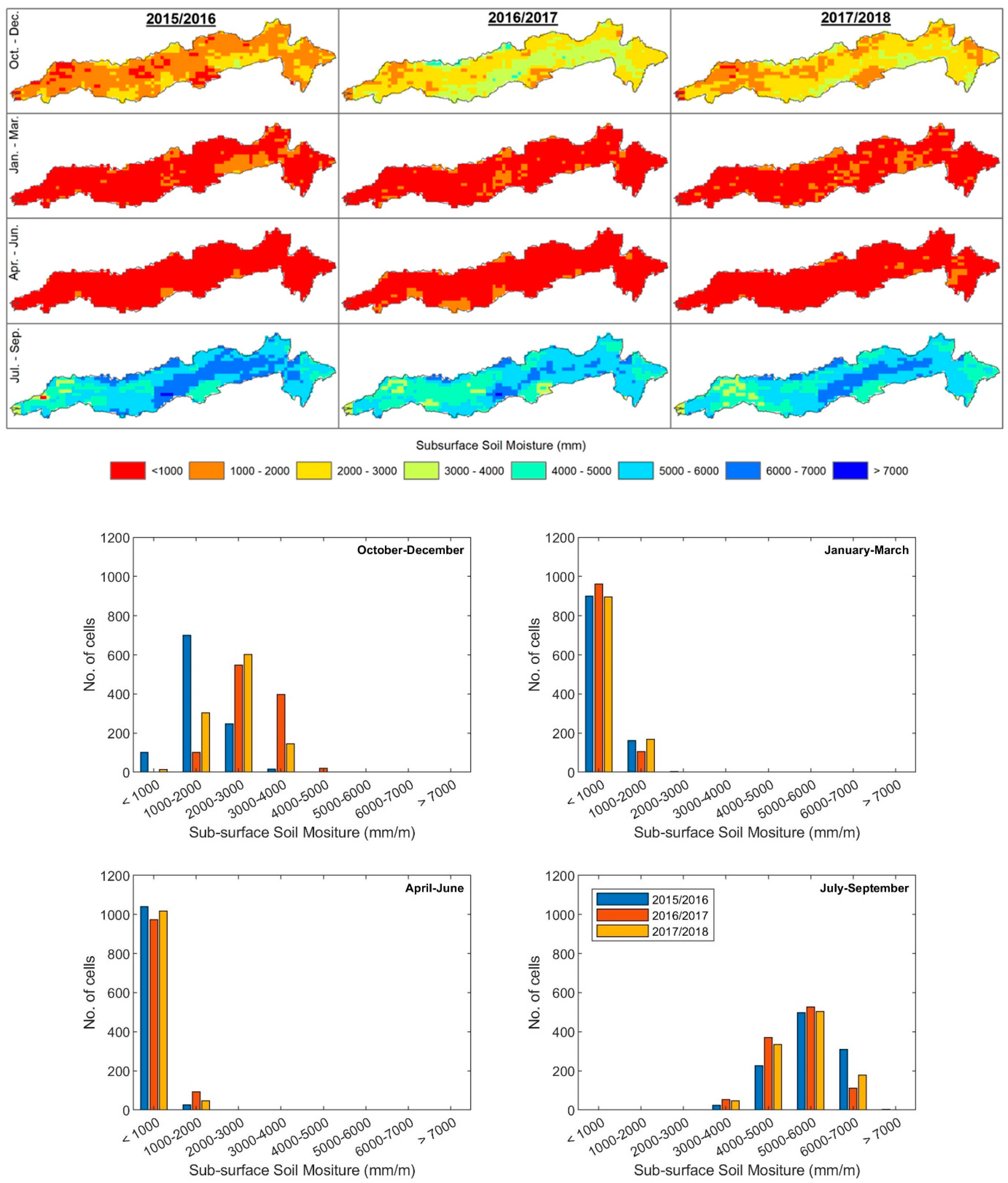 Sustainability 14 13050 g009
