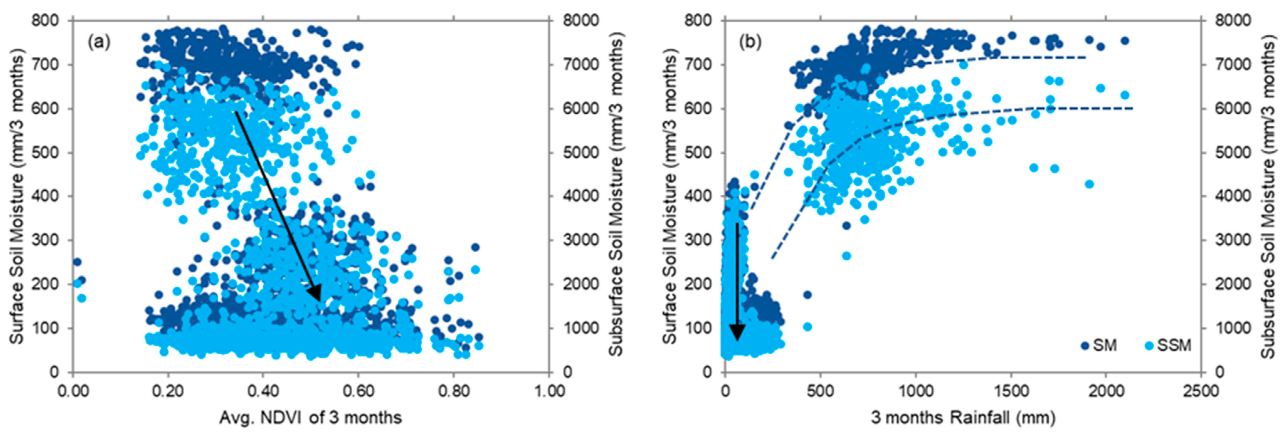 Sustainability 14 13050 g010