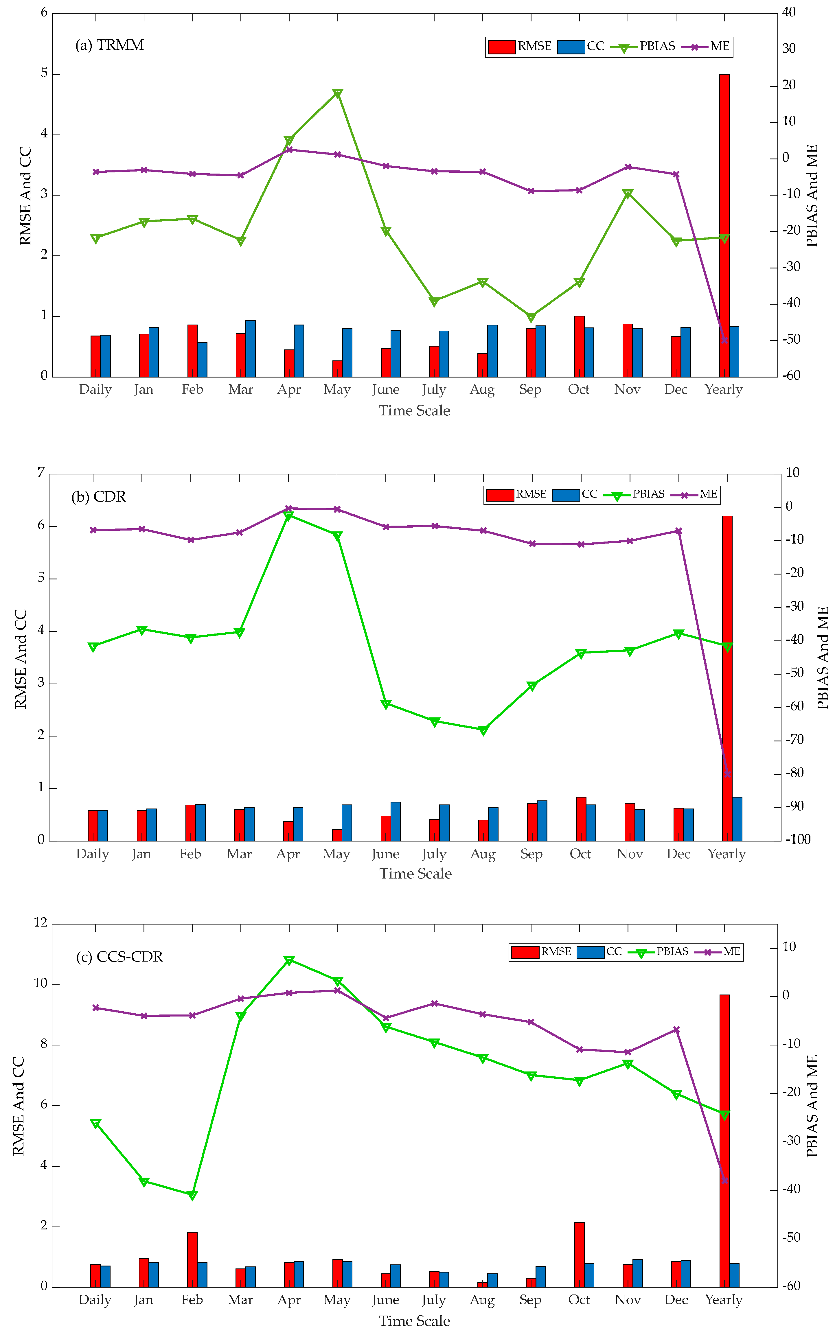 Sustainability 14 13051 g004a