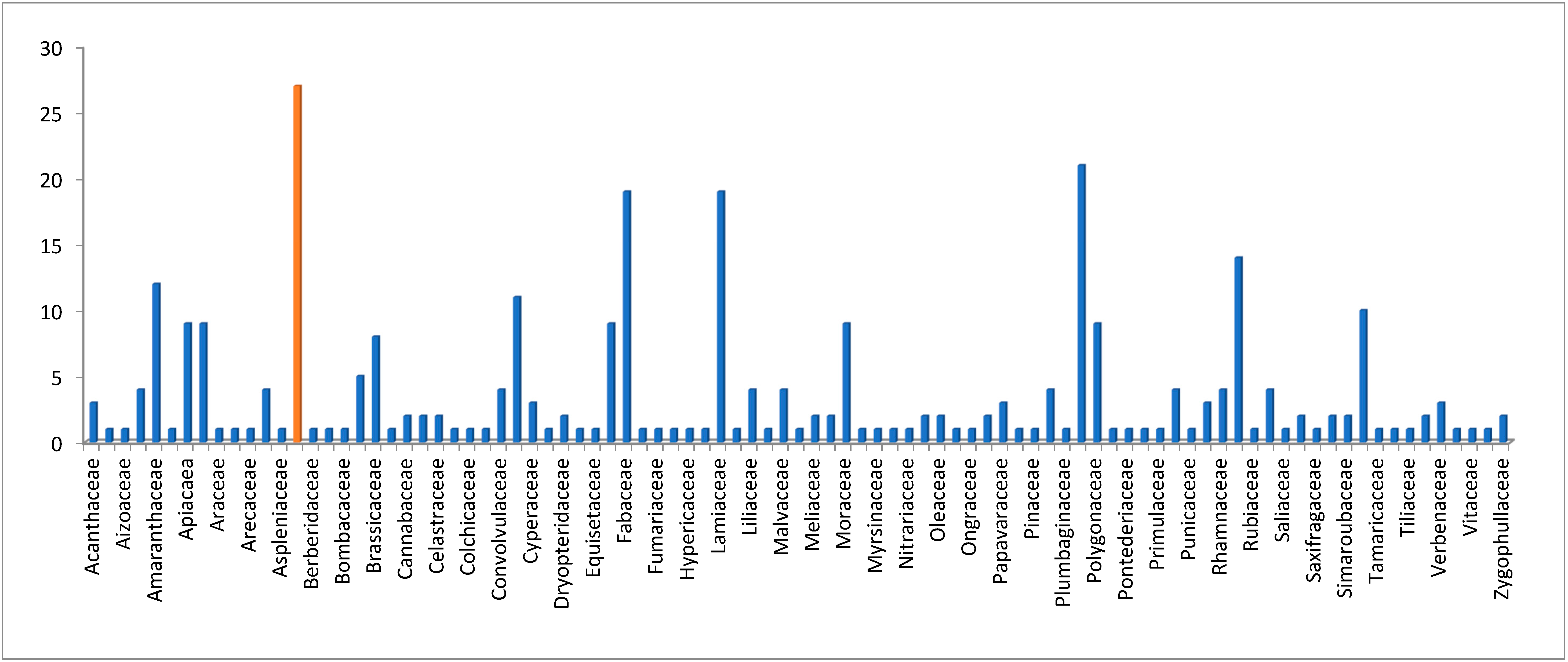 Sustainability 14 13077 g002 Sustainability 14 13077 g002