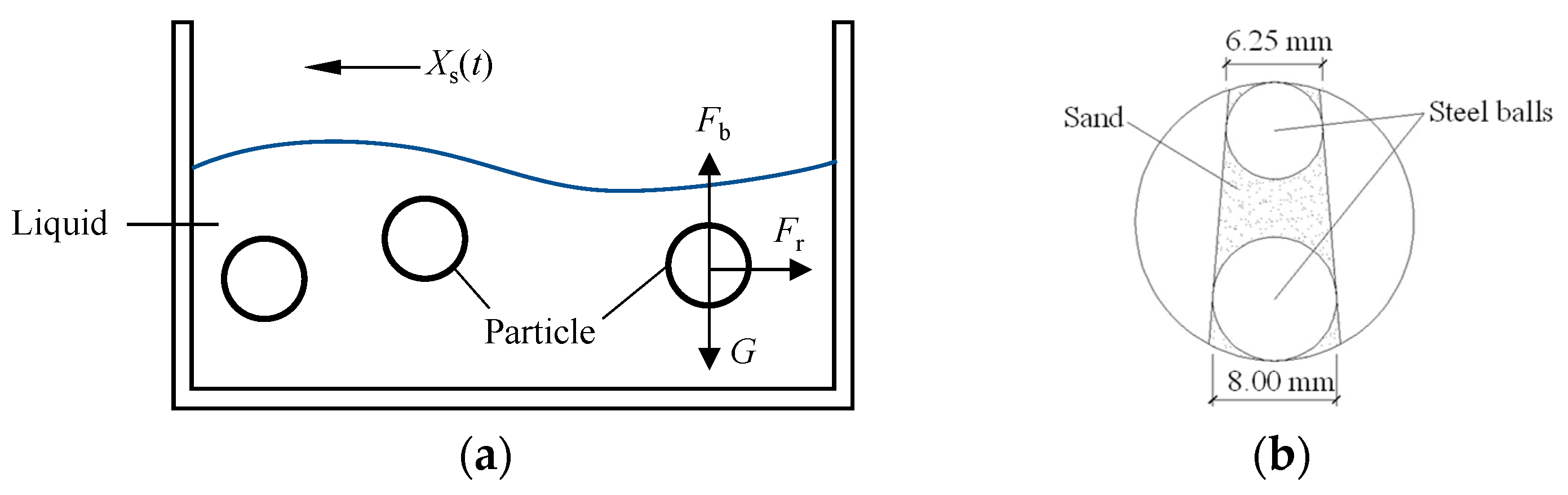 Sustainability 14 13085 g001