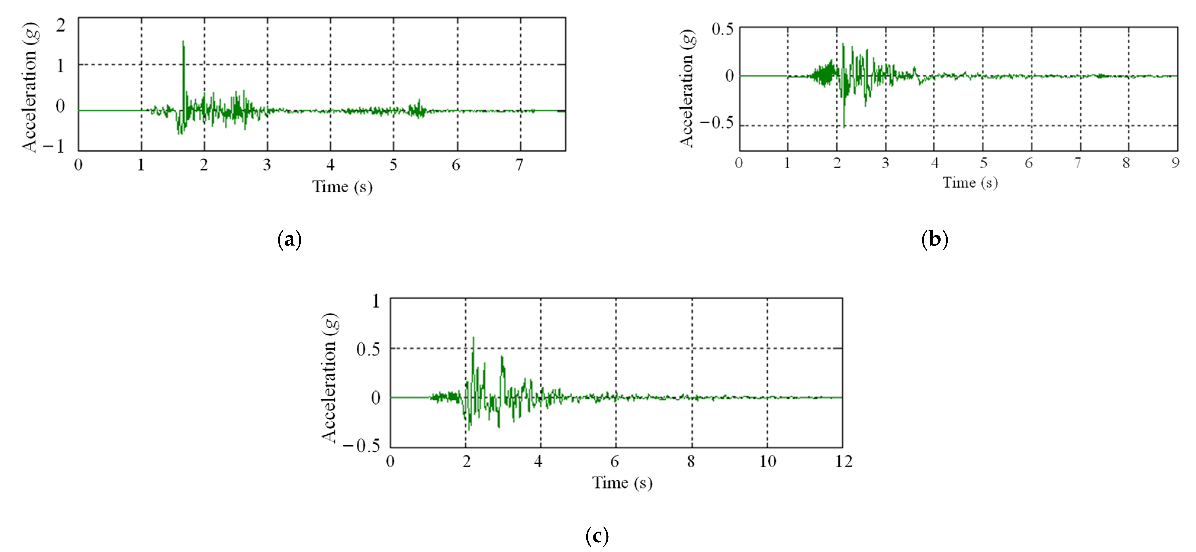 Sustainability 14 13085 g003