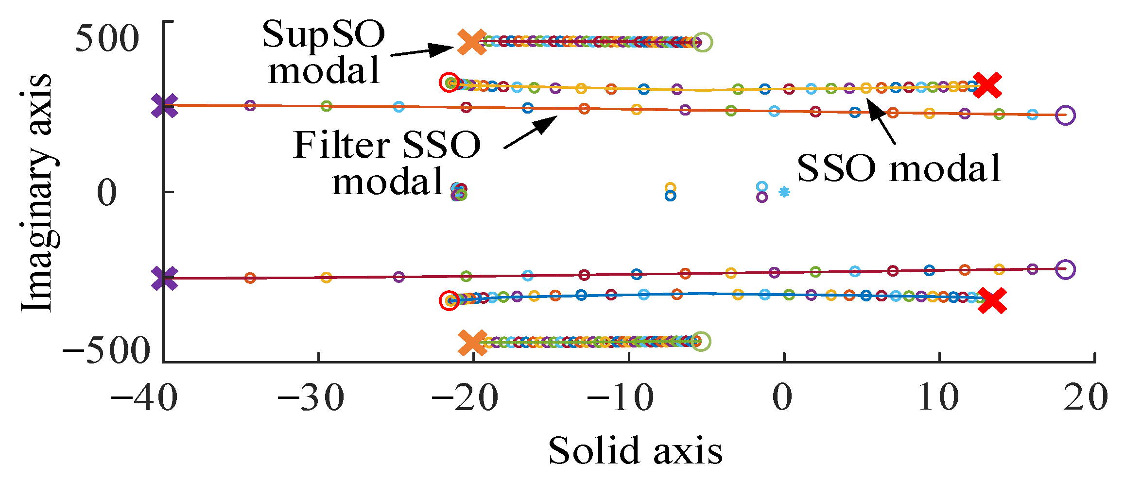Sustainability 14 13095 g008 Sustainability 14 13095 g008