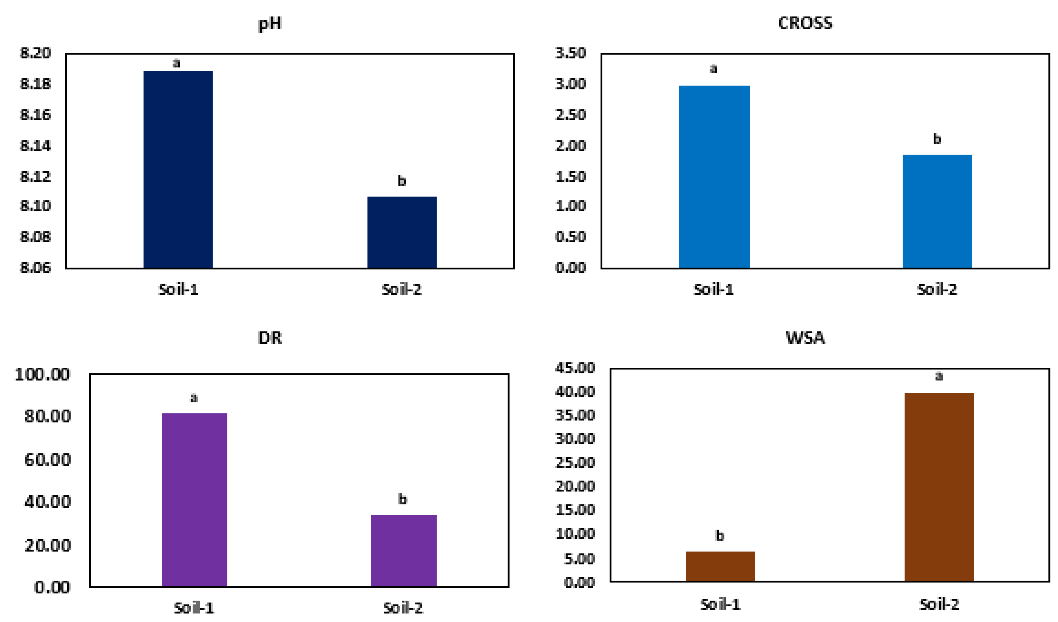 Sustainability 14 13096 g002 Sustainability 14 13096 g002