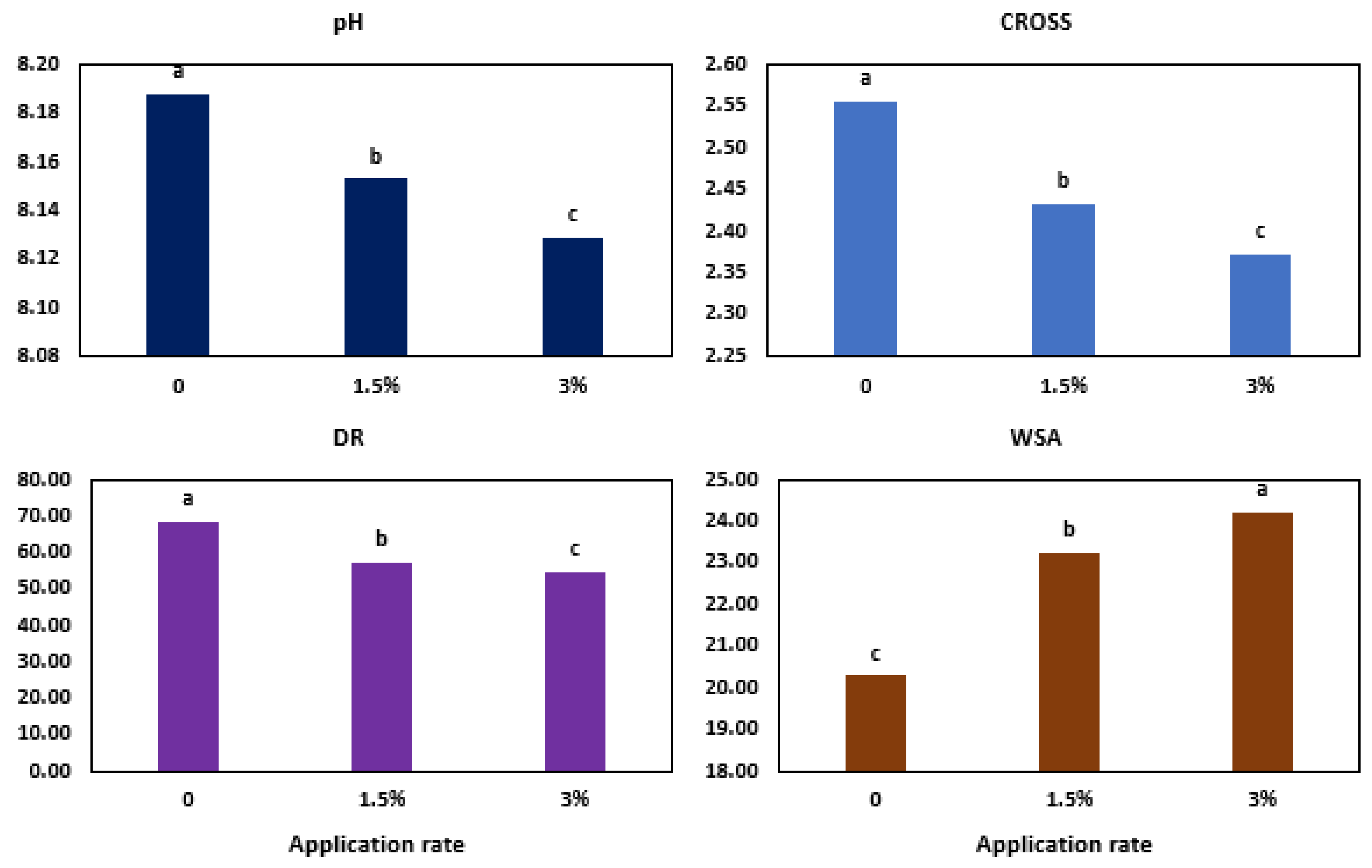 Sustainability 14 13096 g004 Sustainability 14 13096 g004