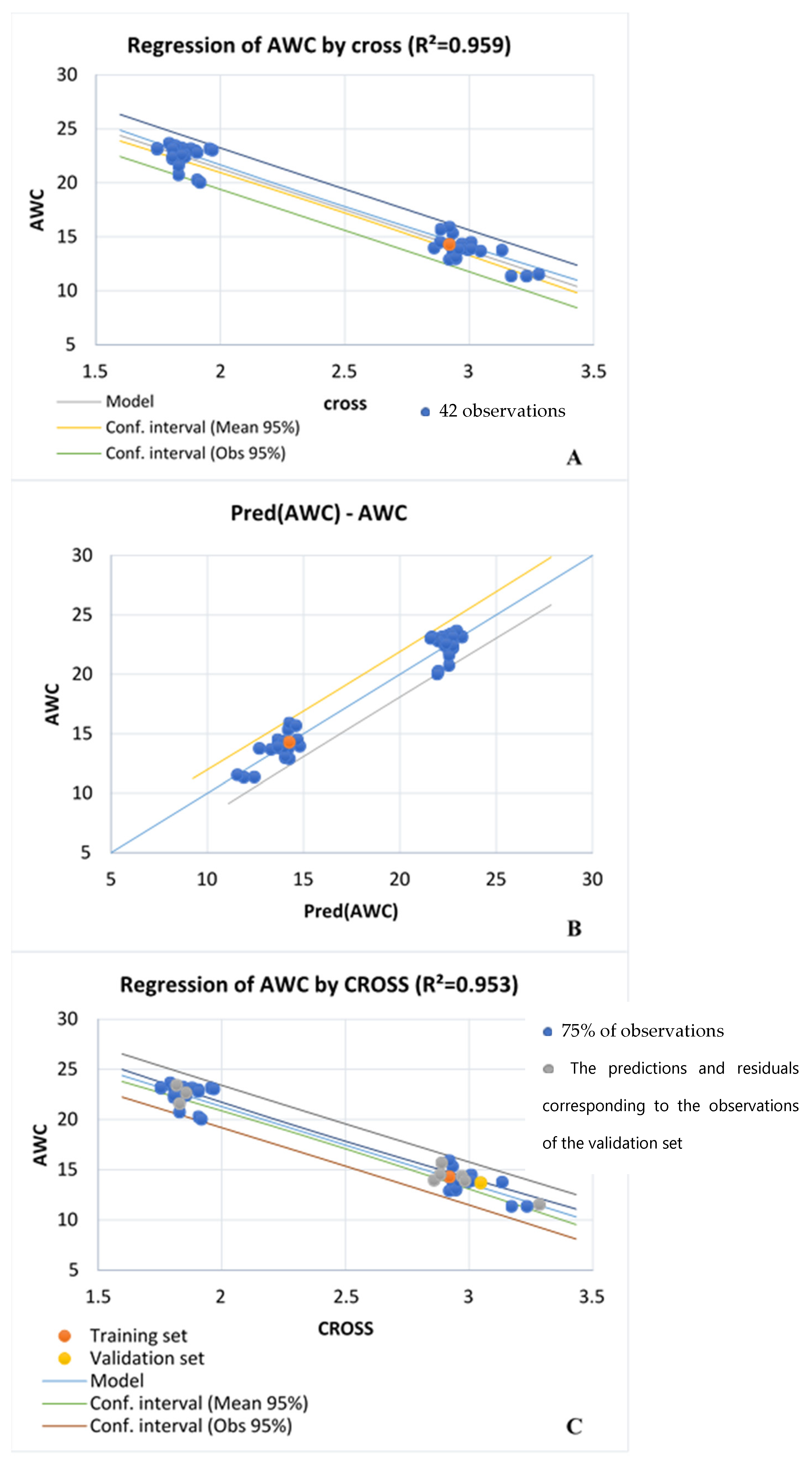 Sustainability 14 13096 g008 Sustainability 14 13096 g008
