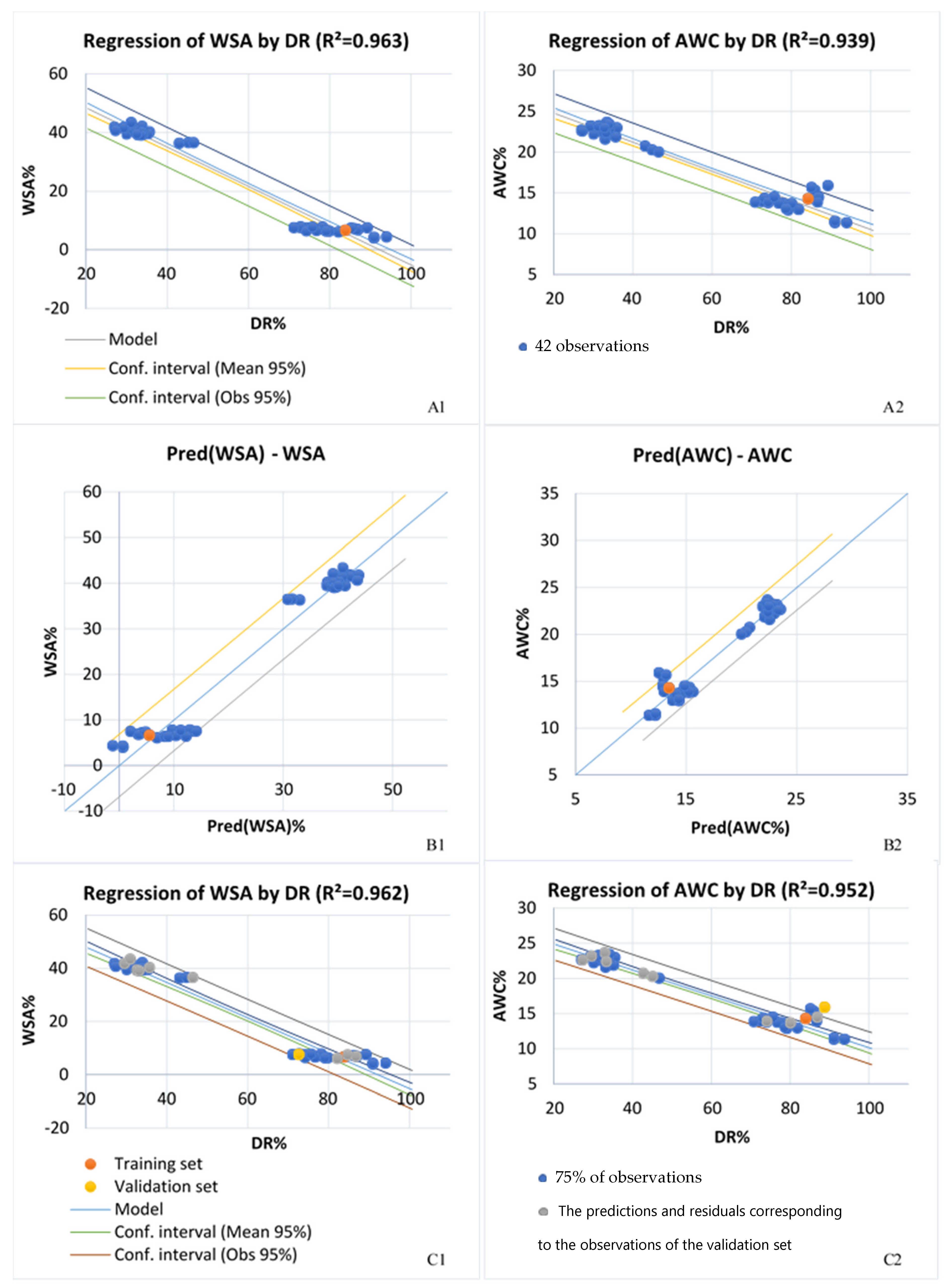 Sustainability 14 13096 g009 Sustainability 14 13096 g009