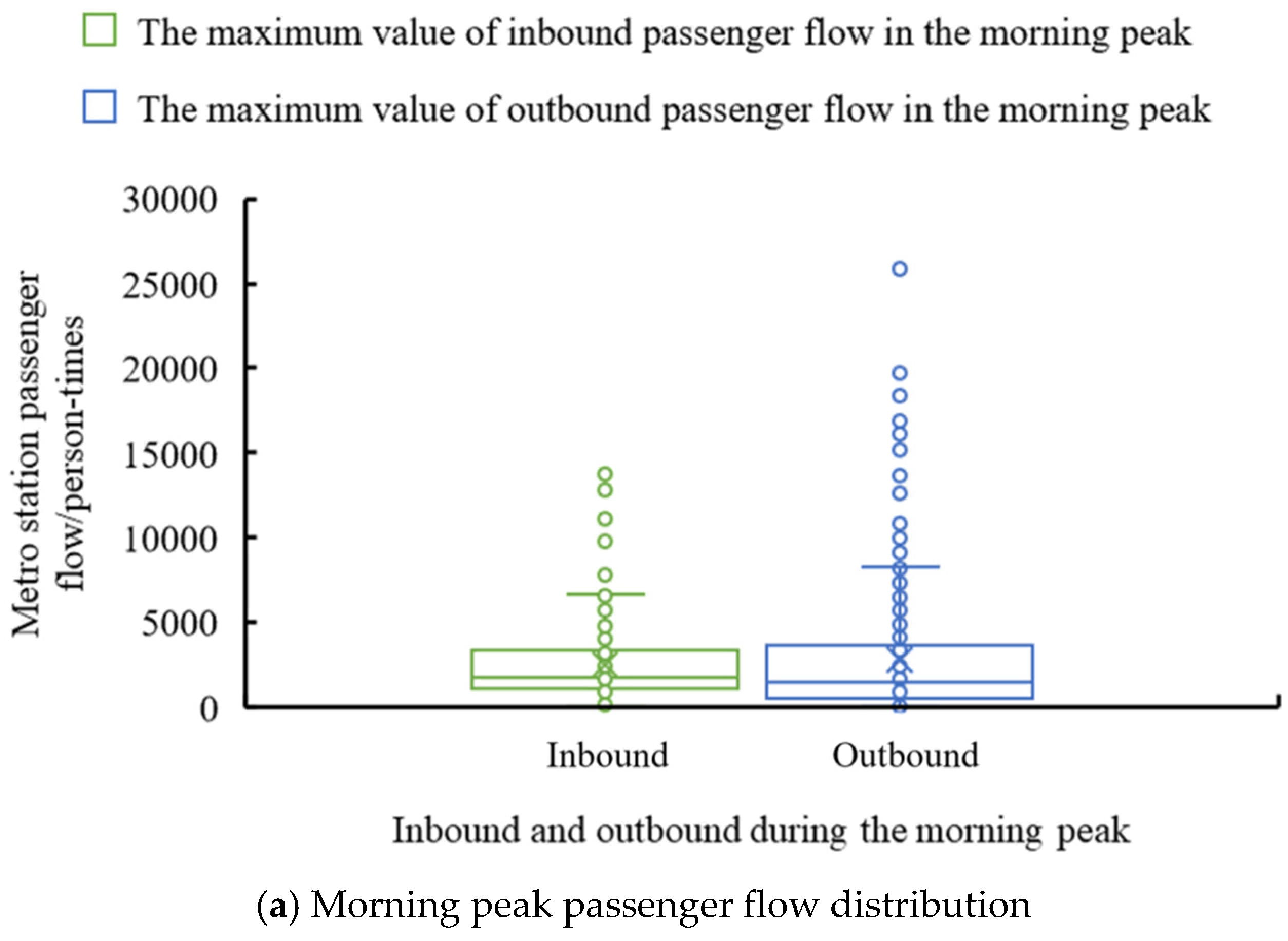 Sustainability 14 13122 g002a