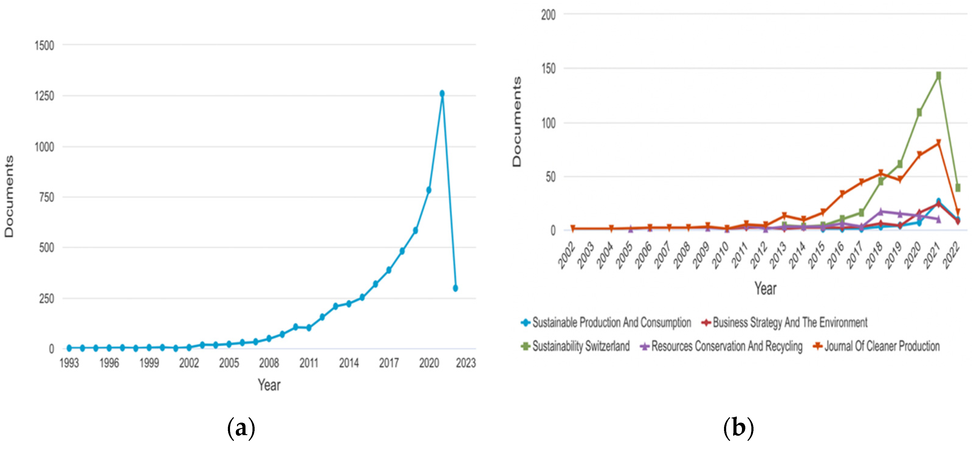 Sustainability 14 13146 g002 Sustainability 14 13146 g002