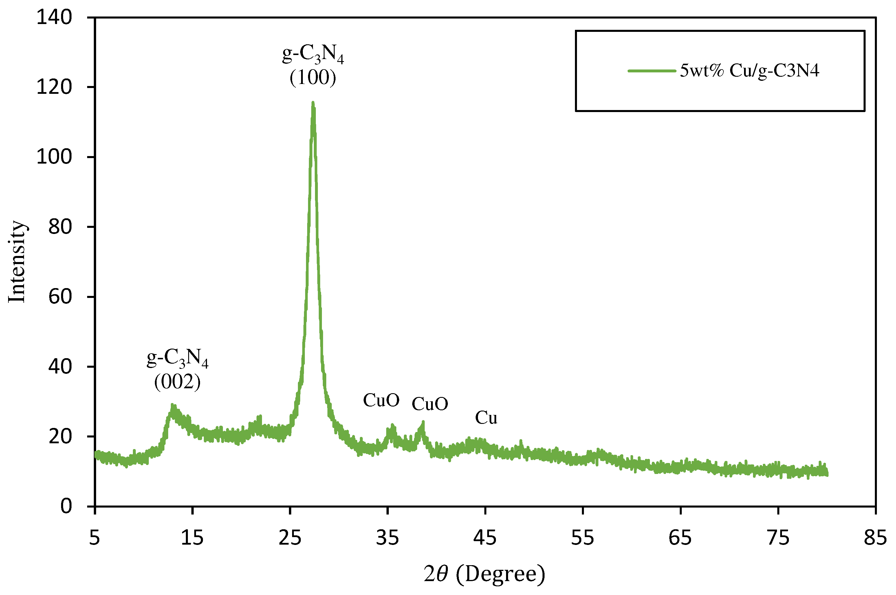 Sustainability 14 13156 g003 Sustainability 14 13156 g003