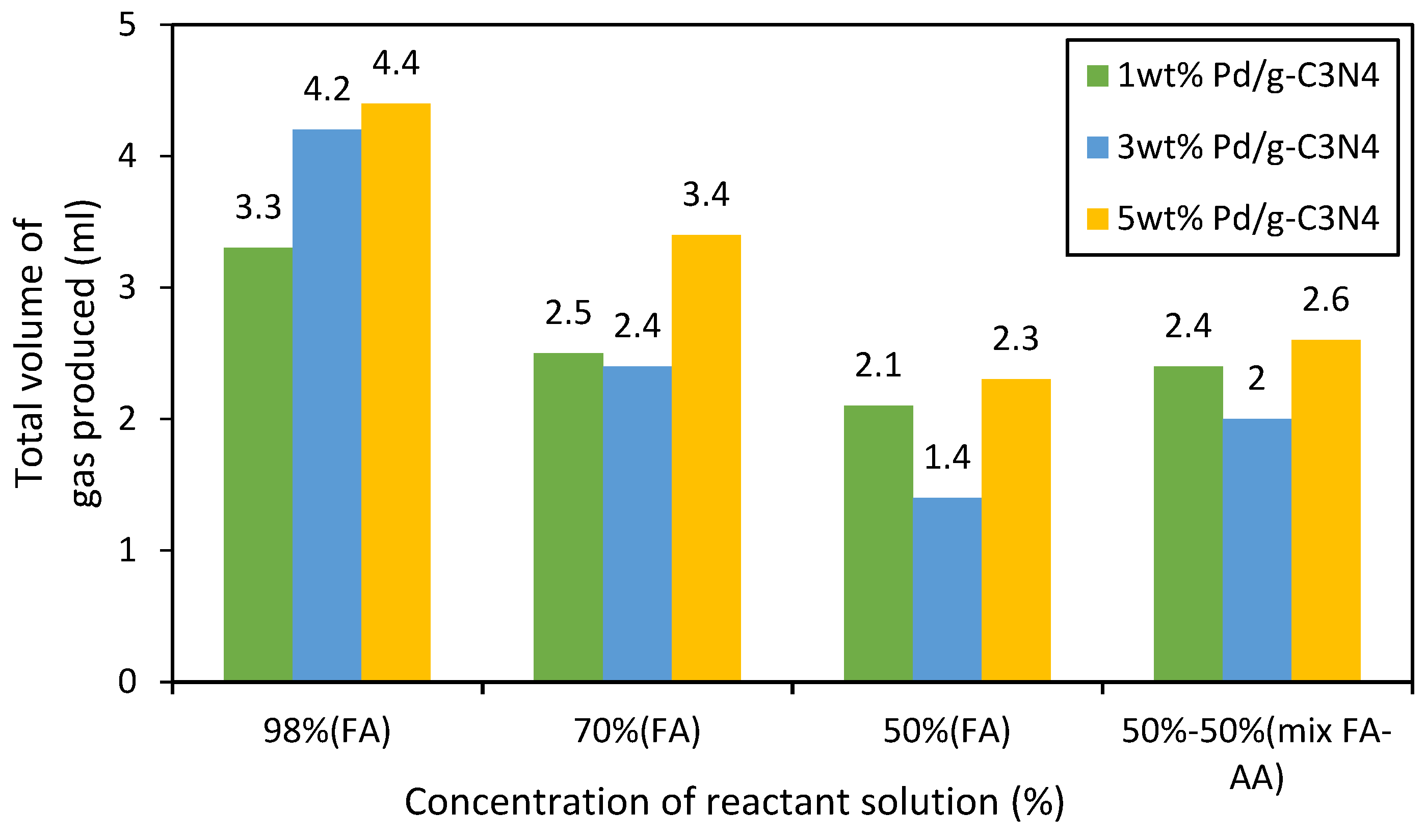 Sustainability 14 13156 g014 Sustainability 14 13156 g014