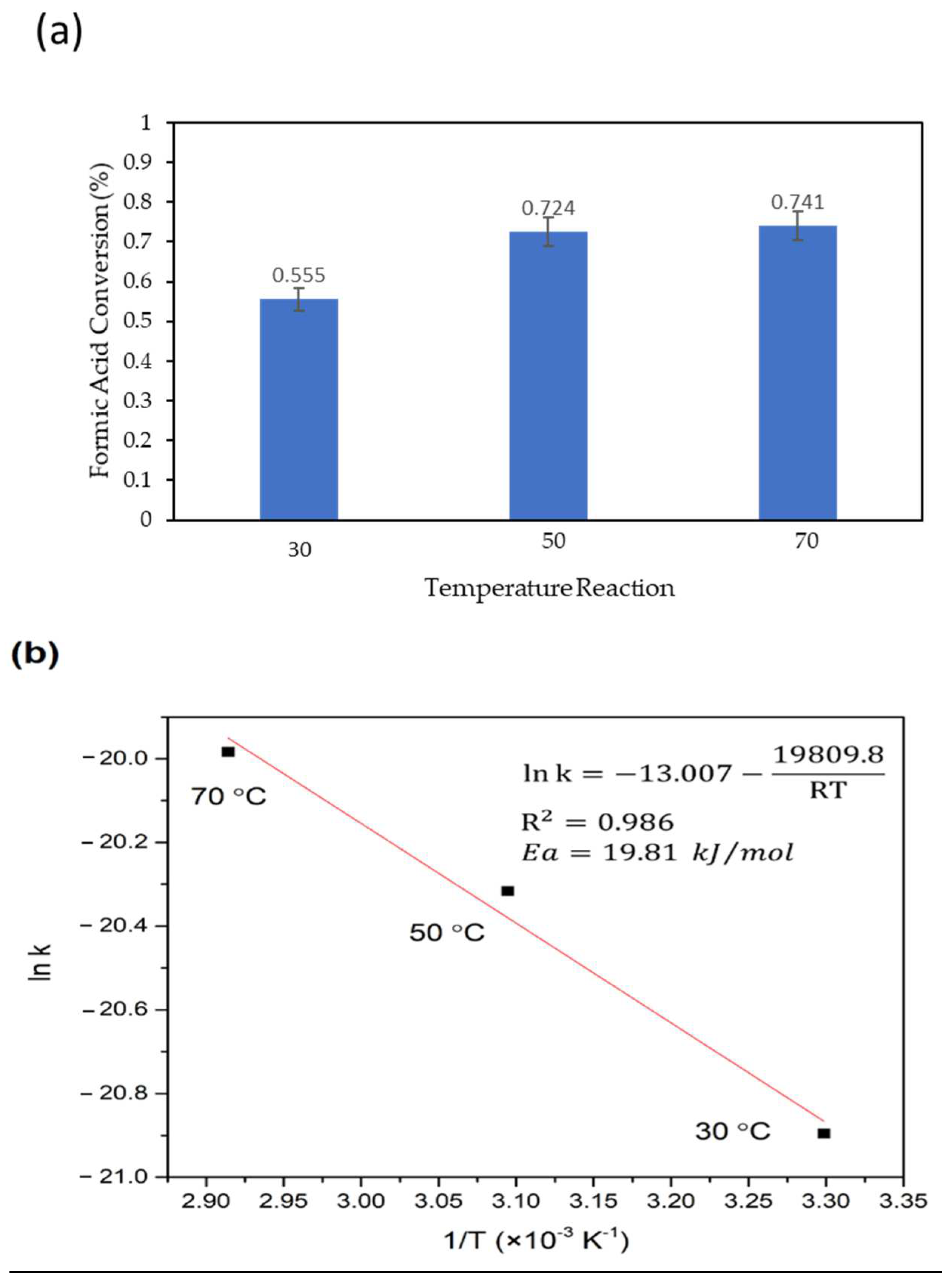 Sustainability 14 13156 g016 Sustainability 14 13156 g016