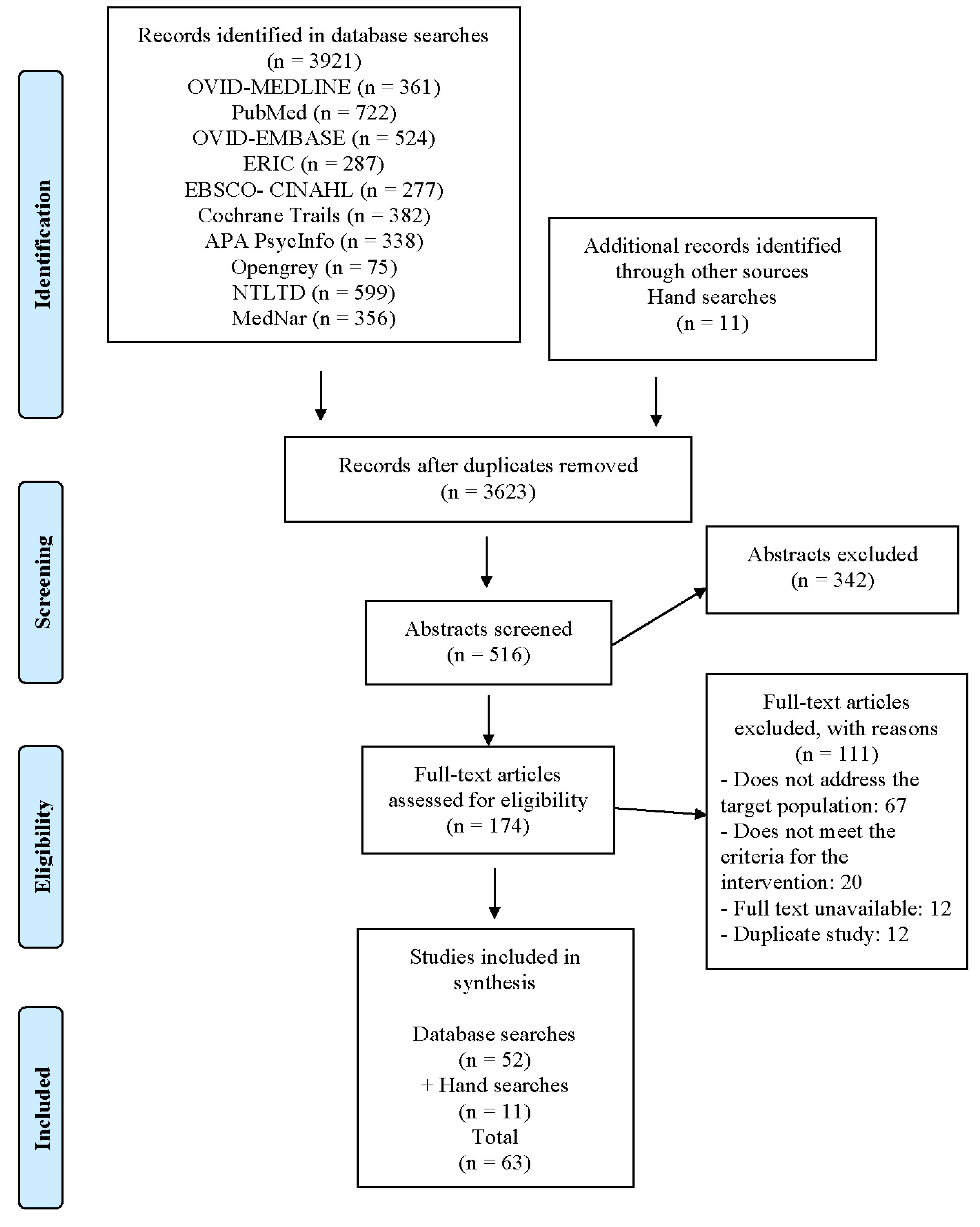 Sustainability 14 13157 g001 Sustainability 14 13157 g001