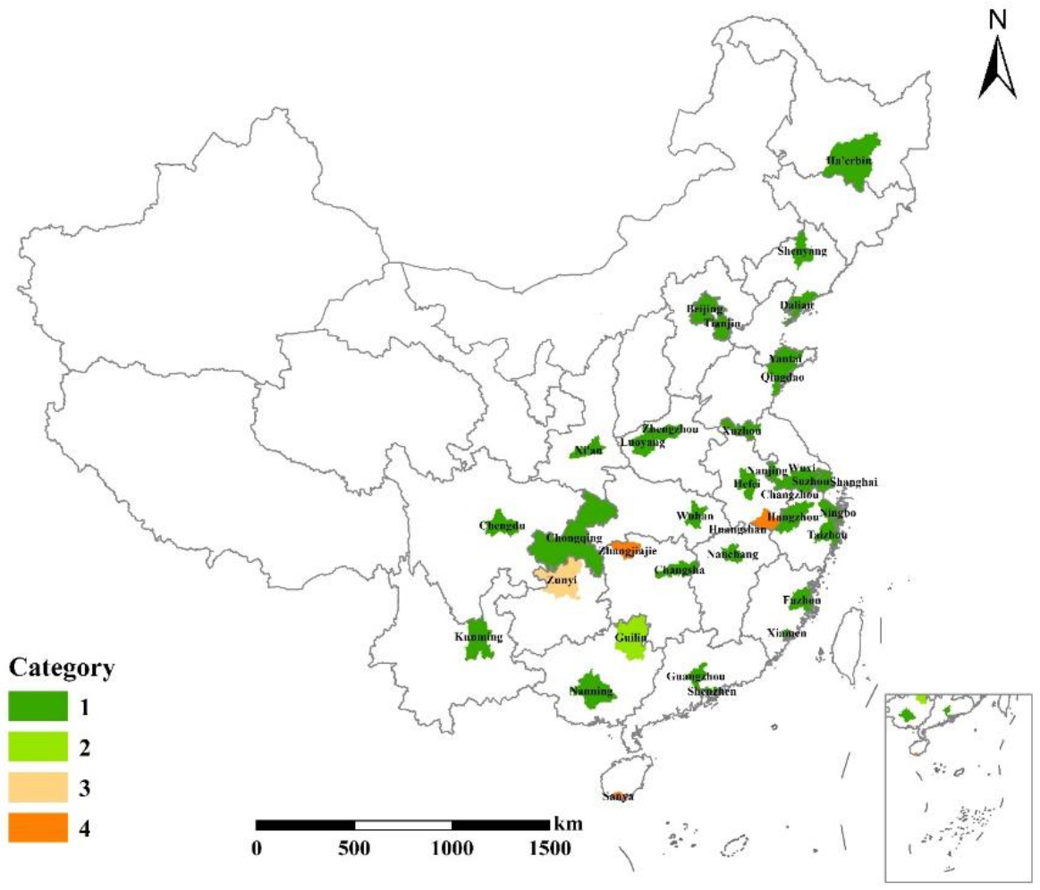Sustainability 14 13158 g008