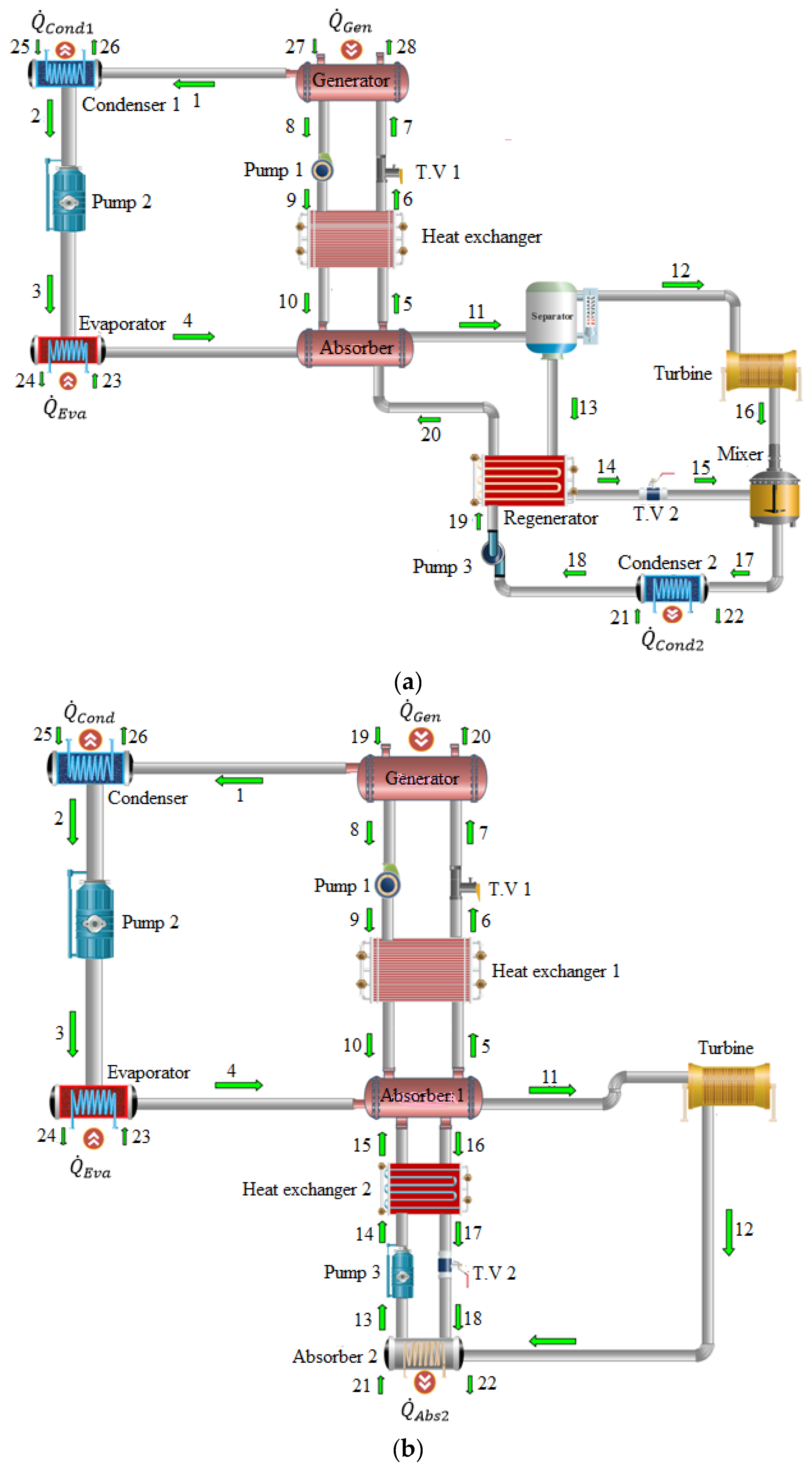 Sustainability 14 13194 g001 Sustainability 14 13194 g001