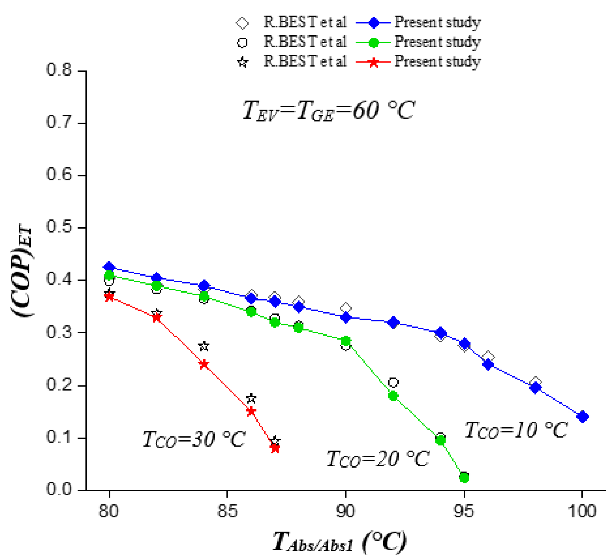 Sustainability 14 13194 g002 Sustainability 14 13194 g002