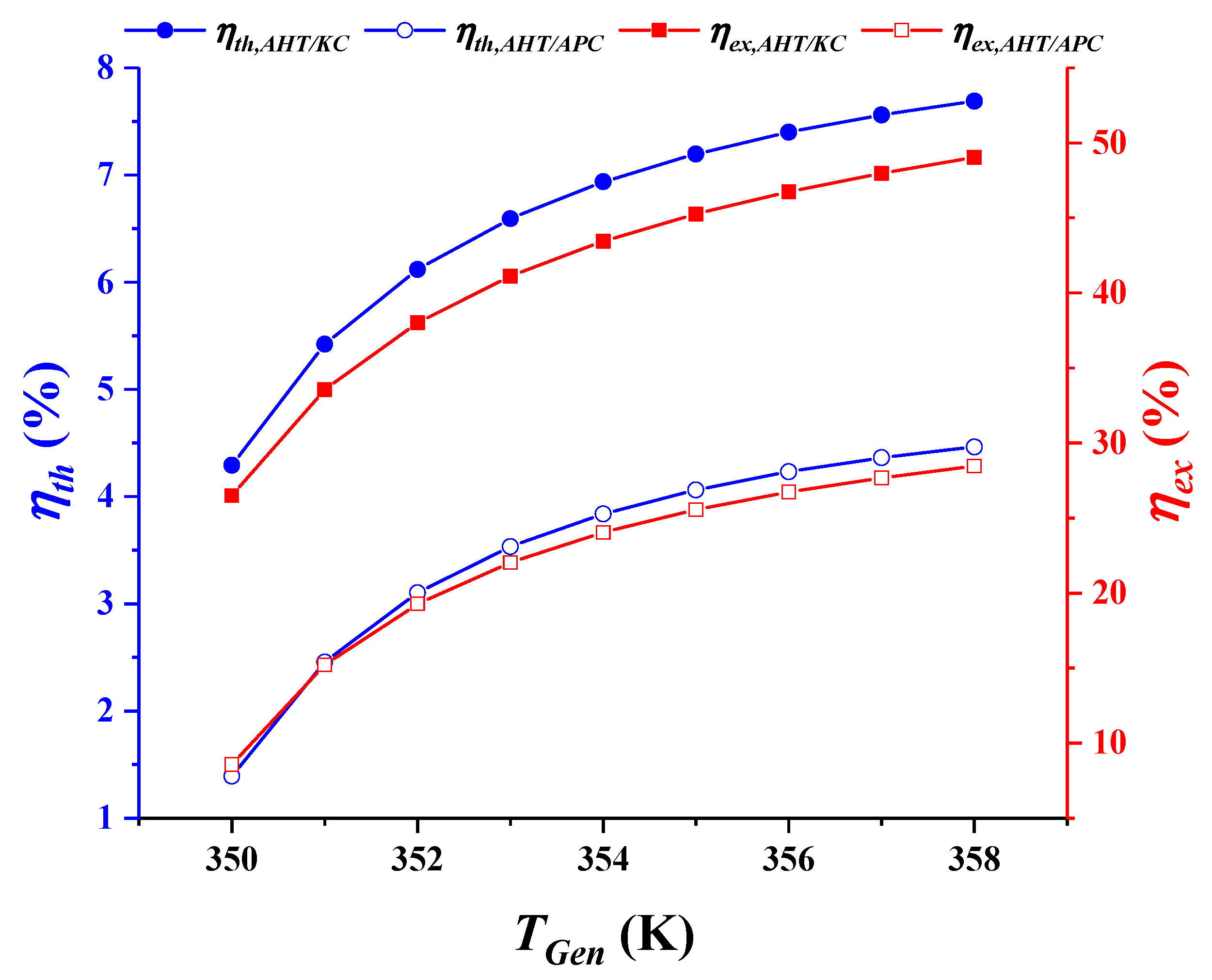 Sustainability 14 13194 g005 Sustainability 14 13194 g005