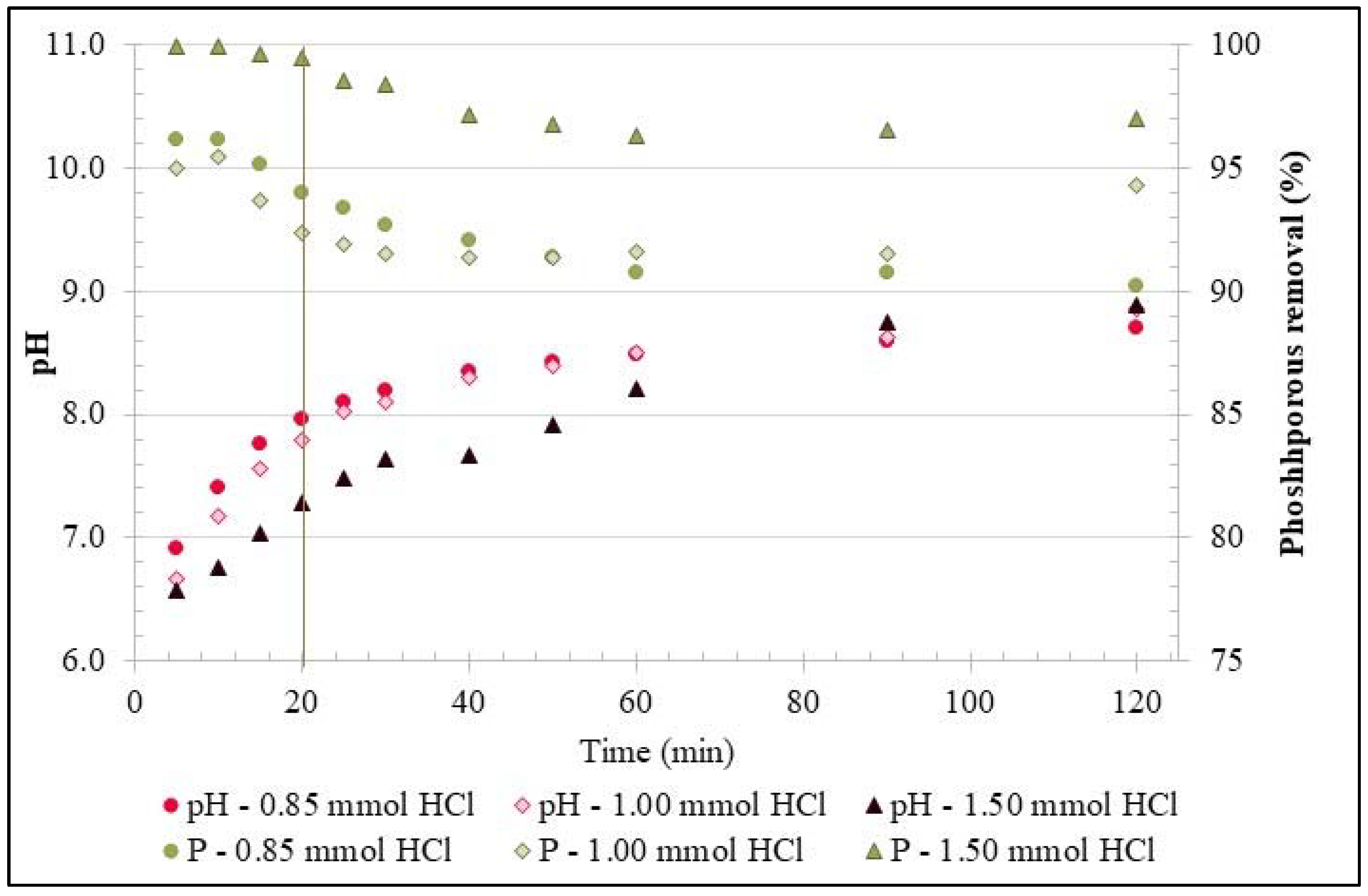 Sustainability 14 13202 g001