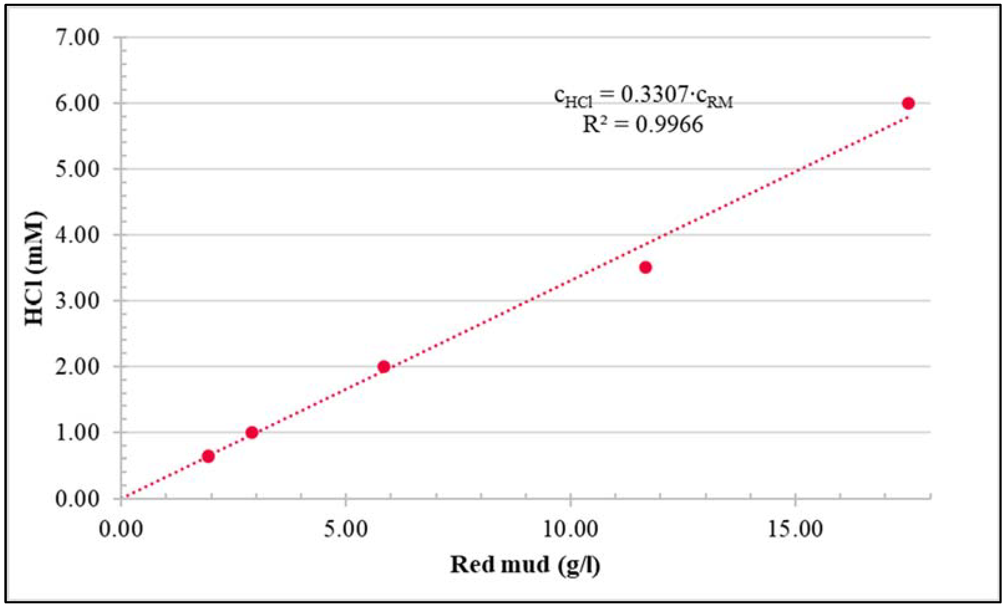 Sustainability 14 13202 g002