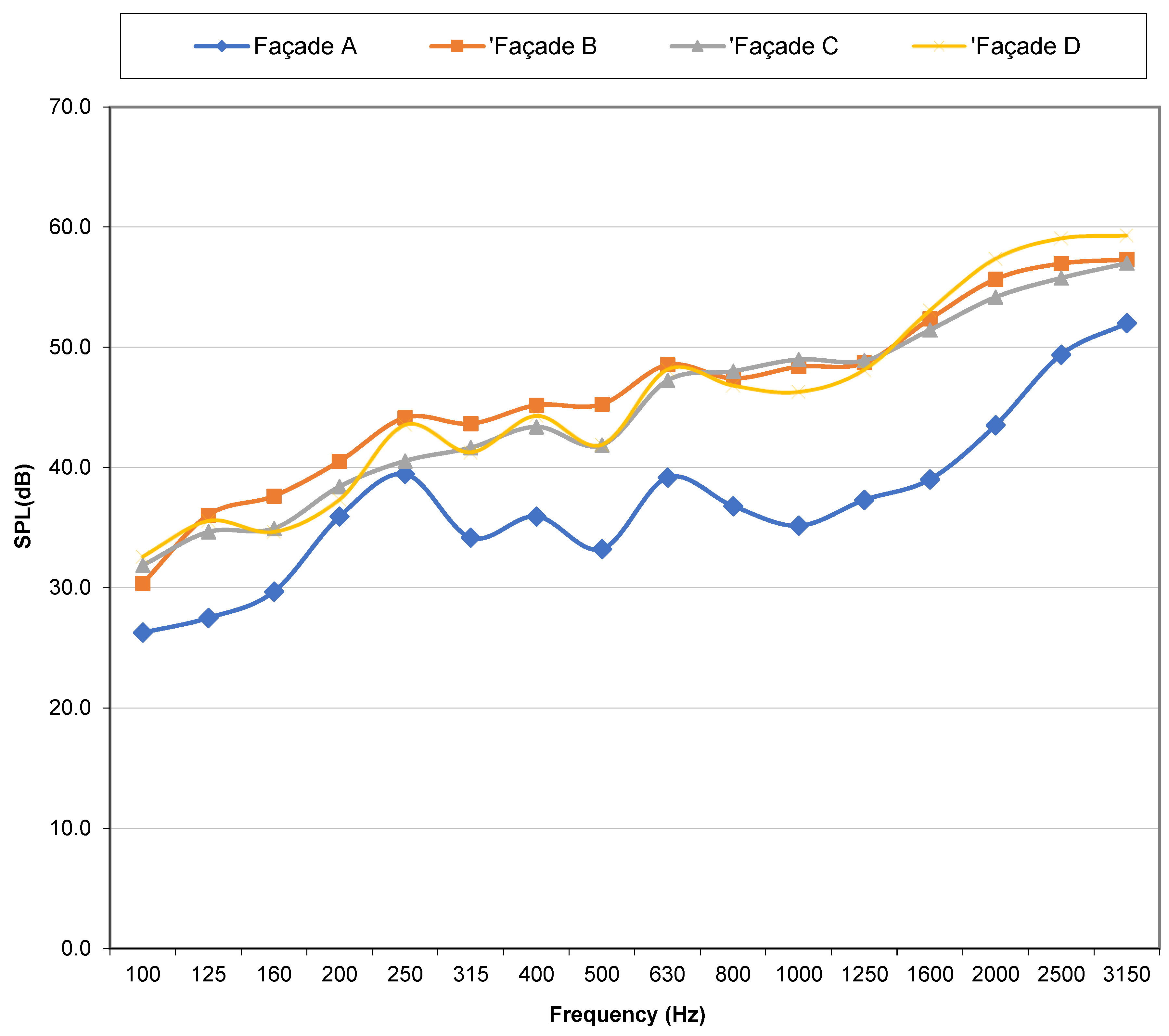 Sustainability 14 13204 g010