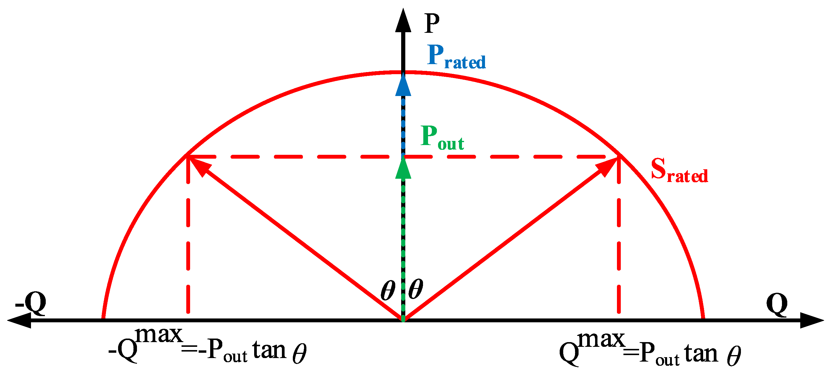 Sustainability 14 13209 g001