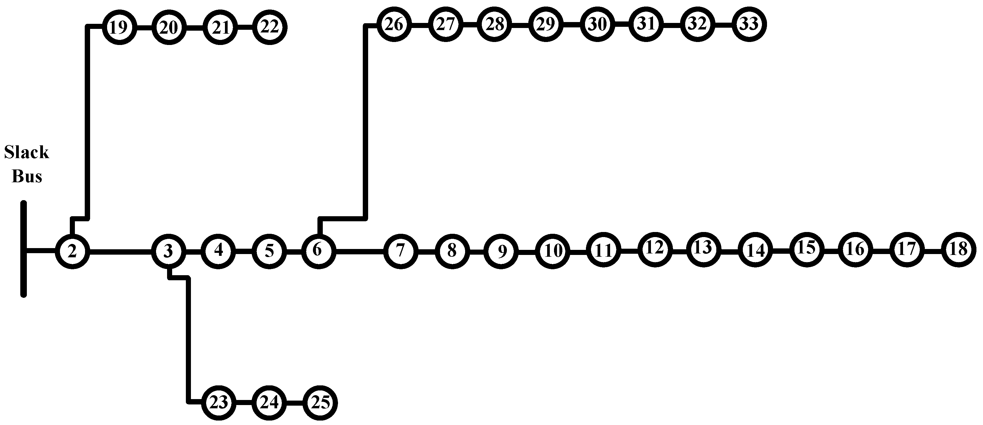 Sustainability 14 13209 g003